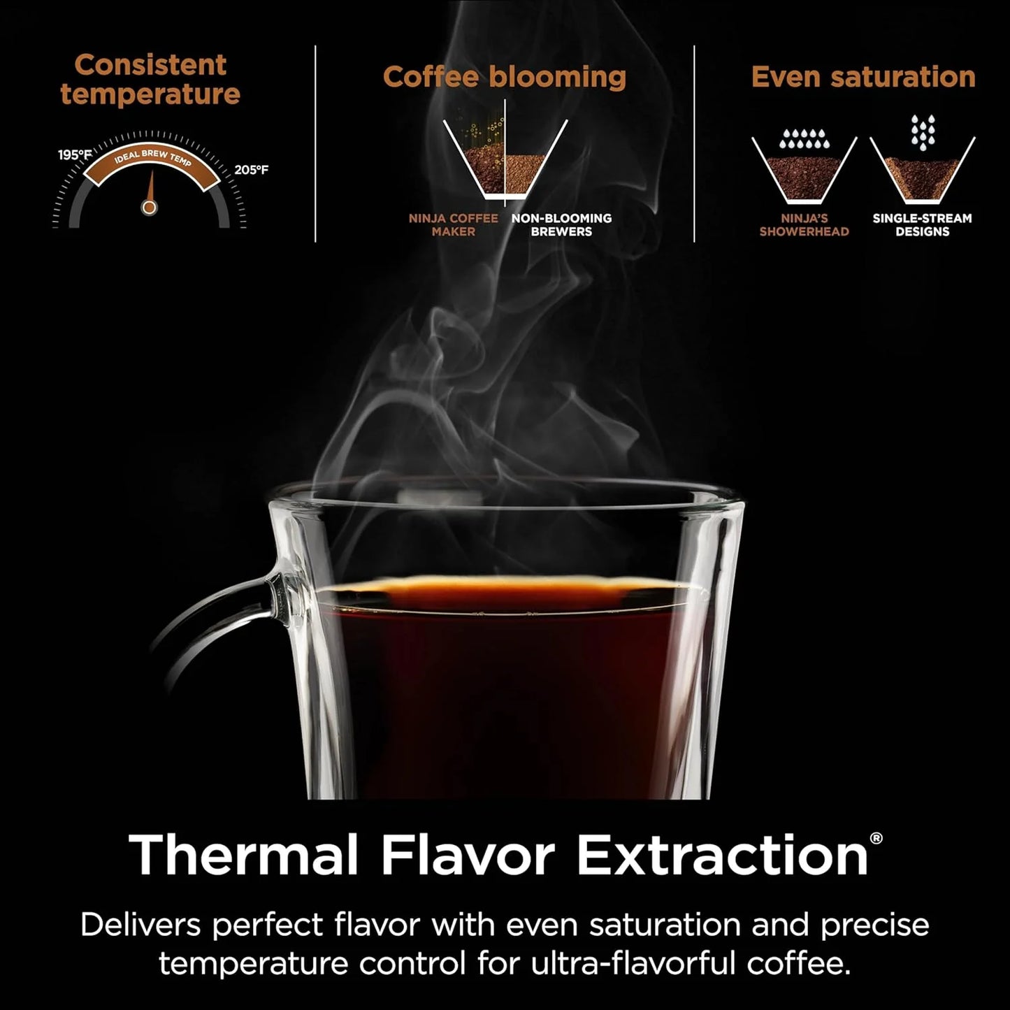 Extra Large Hot and Iced Coffee Maker with Fast Cold Brew, 4 Brewing Methods, 8 Sizes (Small to Travel), Single-Cup Coffee Maker, 12-Cup Capacity