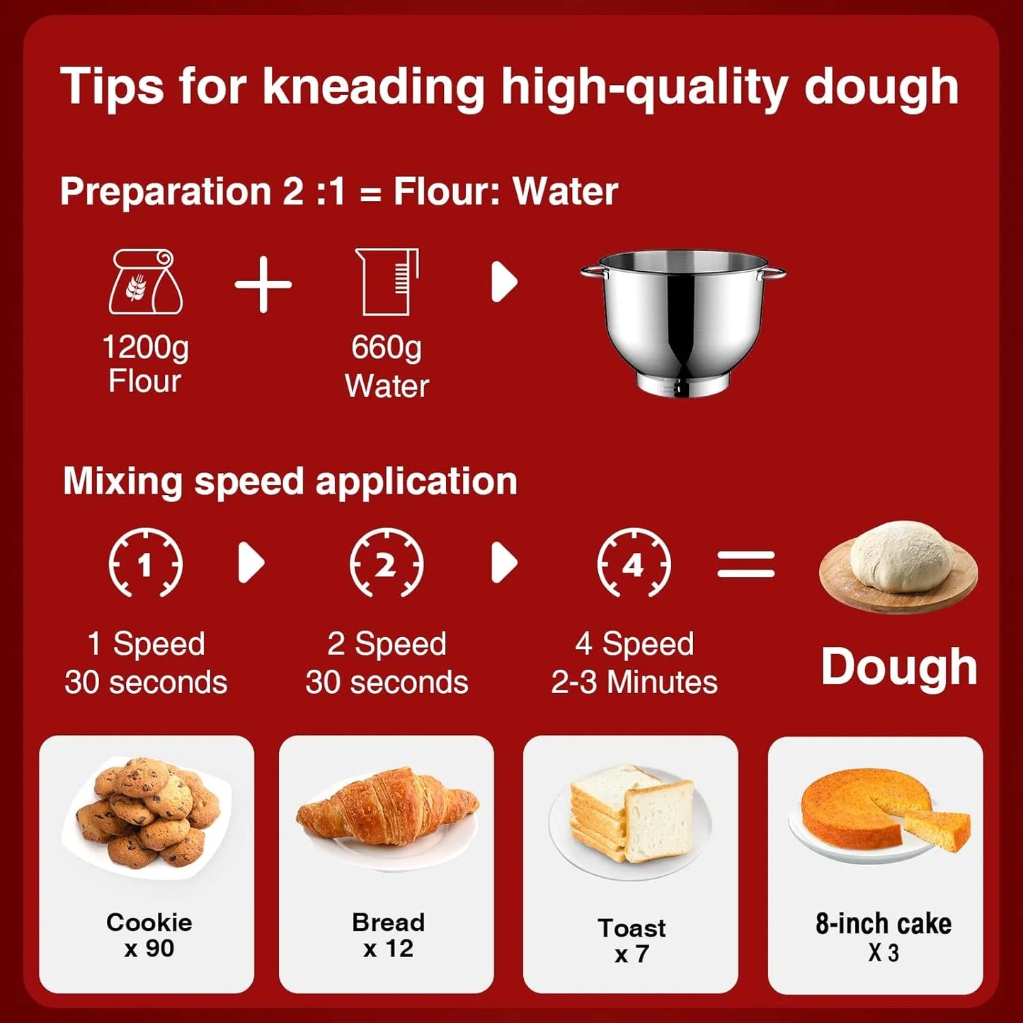 Stand Mixer 6.5 Qt 660W 6-Speed Tilt-Head Food Dough Mixer, Kitchen Electric Mixer with Stainless Steel Bowl,Dough Hook,Whisk, Beater, Egg white separator