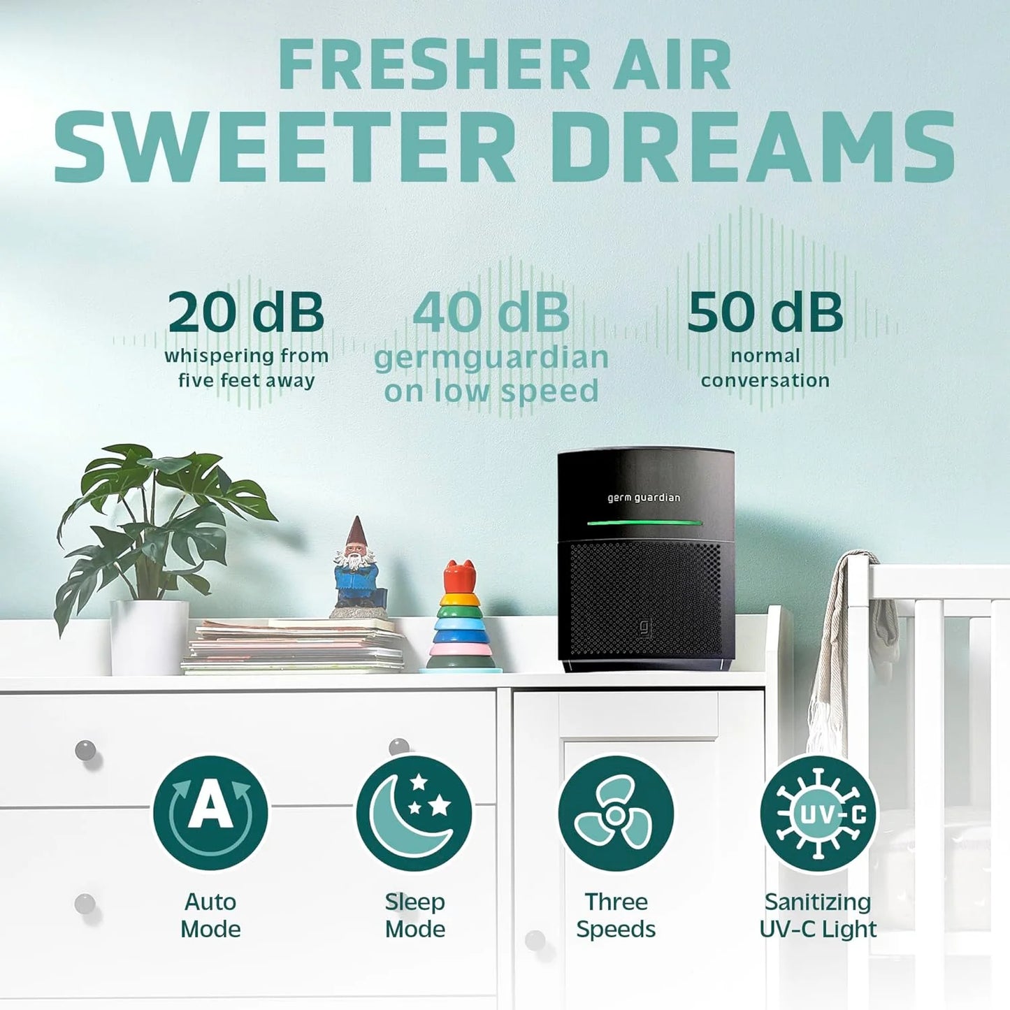 Air Purifier for Home, for Wildfire Smoke, Pets, Pollen, Odor, Large Rooms Up To 1043 Sq. Ft