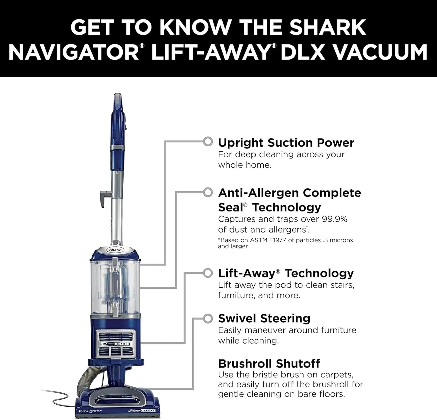 Upright Vacuum Navigator Lift-Away Deluxe with Large Dust Cup Capacity HEPA Filter Swivel Steering Upholstery Tool & Crevice Tool