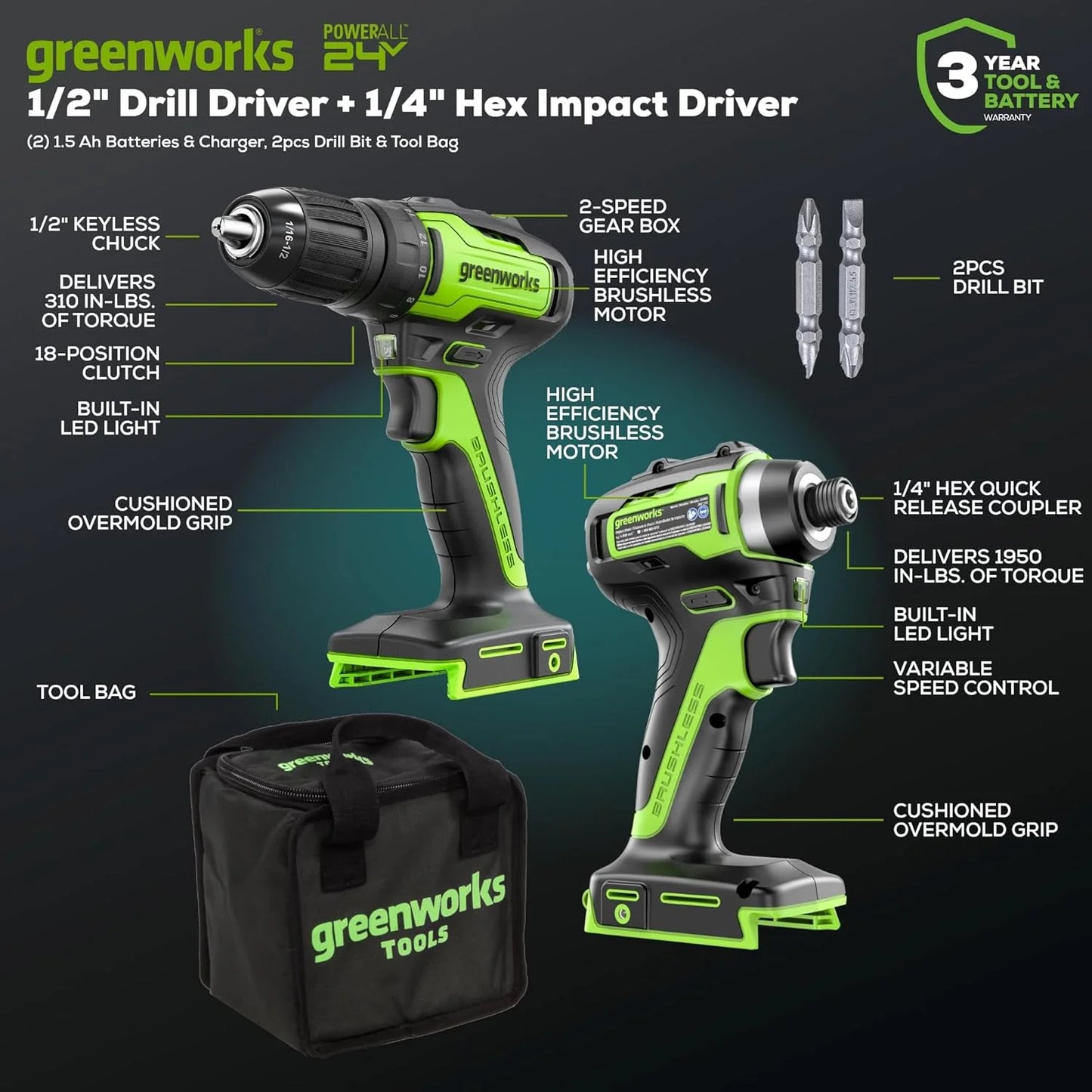 24V Brushless Cordless Drill and Impact Driver,Power Tool Combo Kit Included 1/2”Drill & 1/4”Hex Impact Driver and (2) Batteries, Fast Charger, 2 pcs Drill Bit Set & Bag