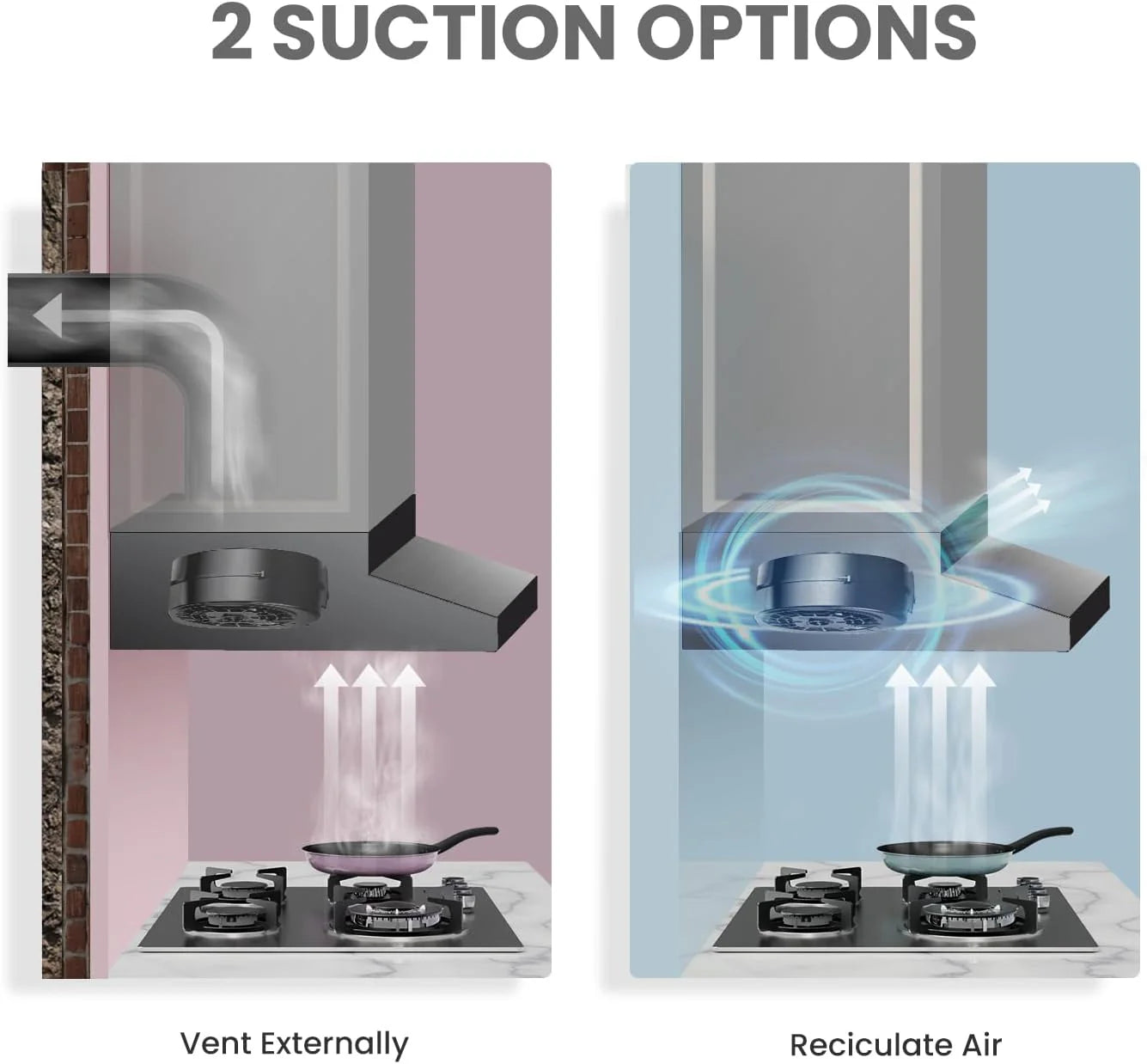Comfee 30" Under Cabinet Ducted/Ductless Convertible Slim Vent Durable Stainless Steel Kitchen Reusable Filter