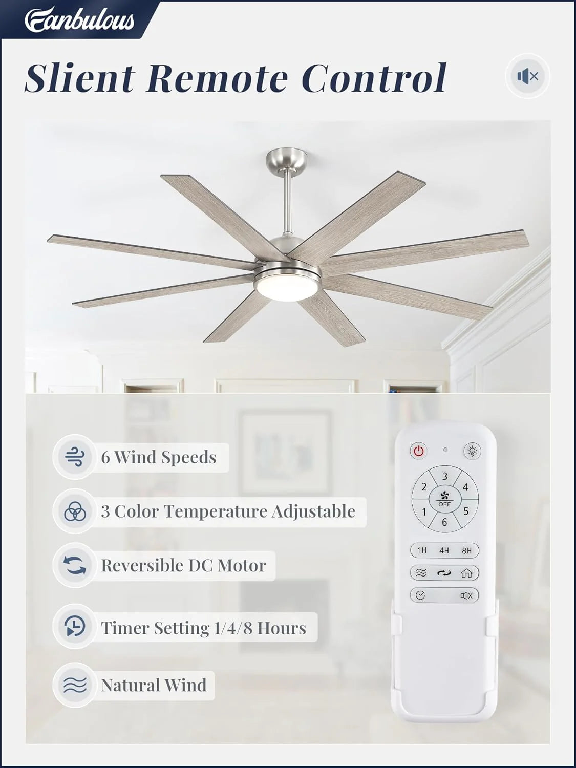 Ceiling Fan Indoor/Outdoor 8 Blades 65 inches