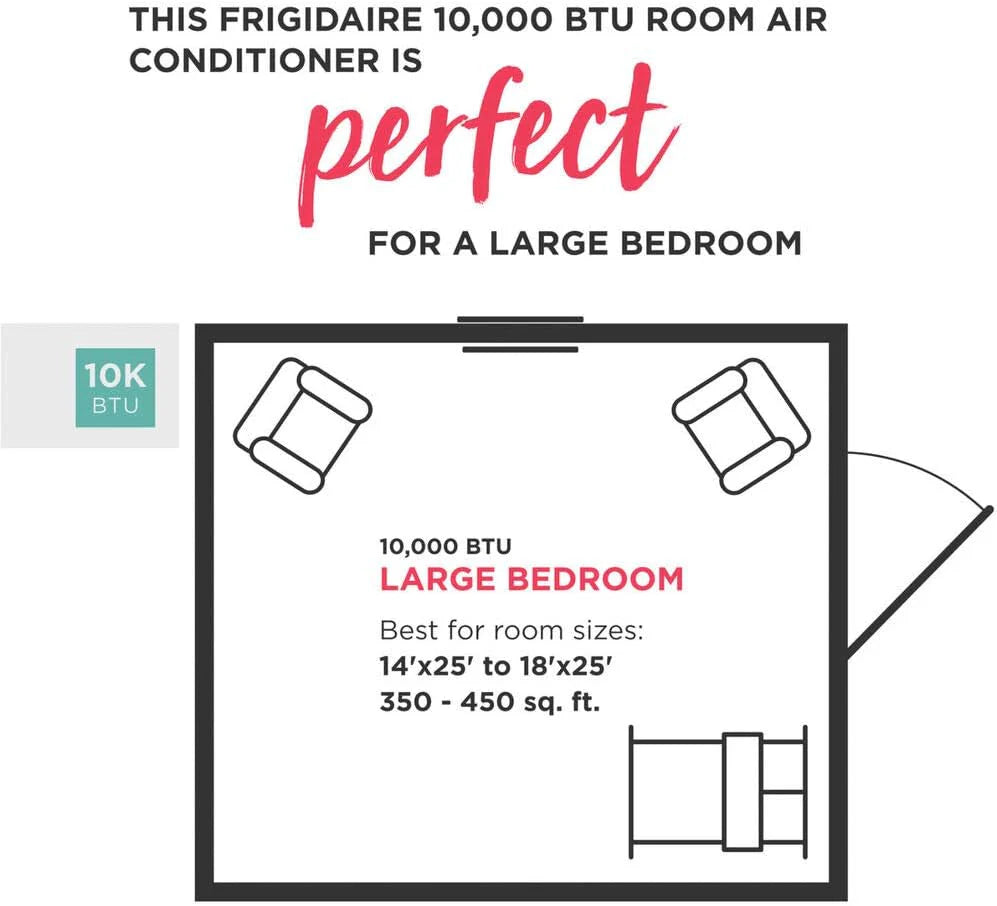 Frigidaire GHWQ103WC1 Inverter Quiet Temp Room Air Conditioner, 10,000 BTU with Wi-Fi Connected, Works with Alexa, Energy Star Certified, Easy-to-Clean Washable Filter, in White