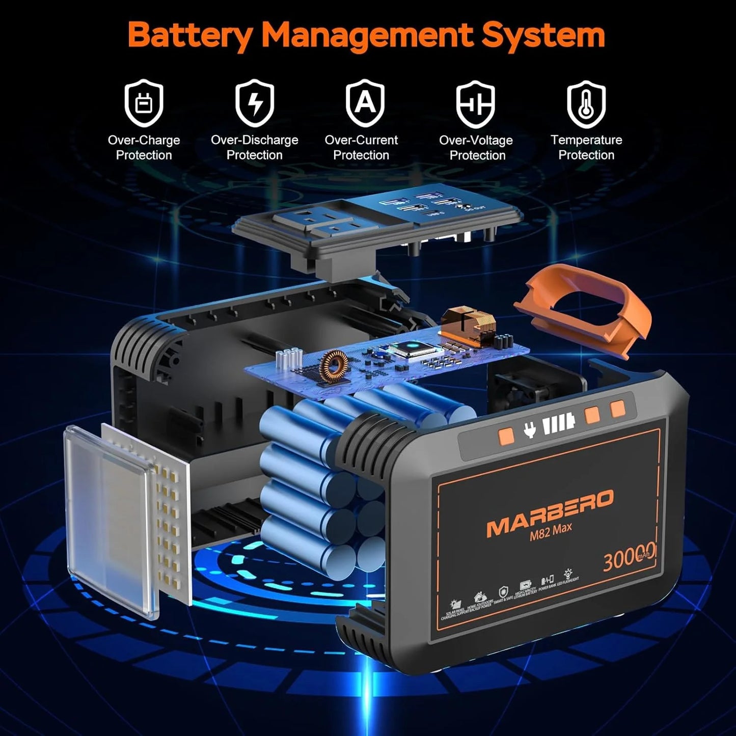Portable Power Station 88Wh Camping Lithium Battery Solar Generator Fast Charging with AC Outlet 120W Peak Power Bank