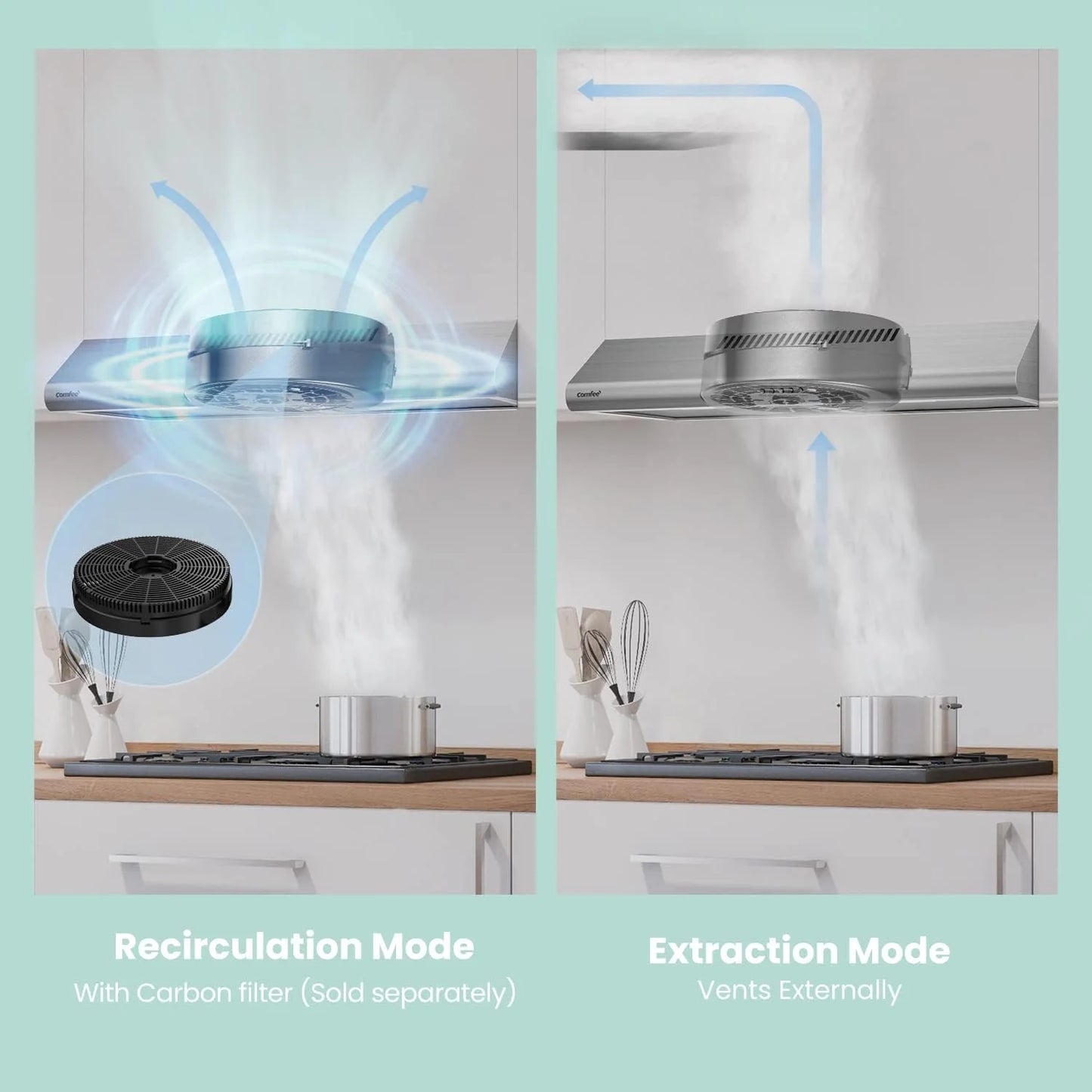 Comfee 30" Under Cabinet Ducted/Ductless Convertible Slim Vent Durable Stainless Steel Kitchen Reusable Filter