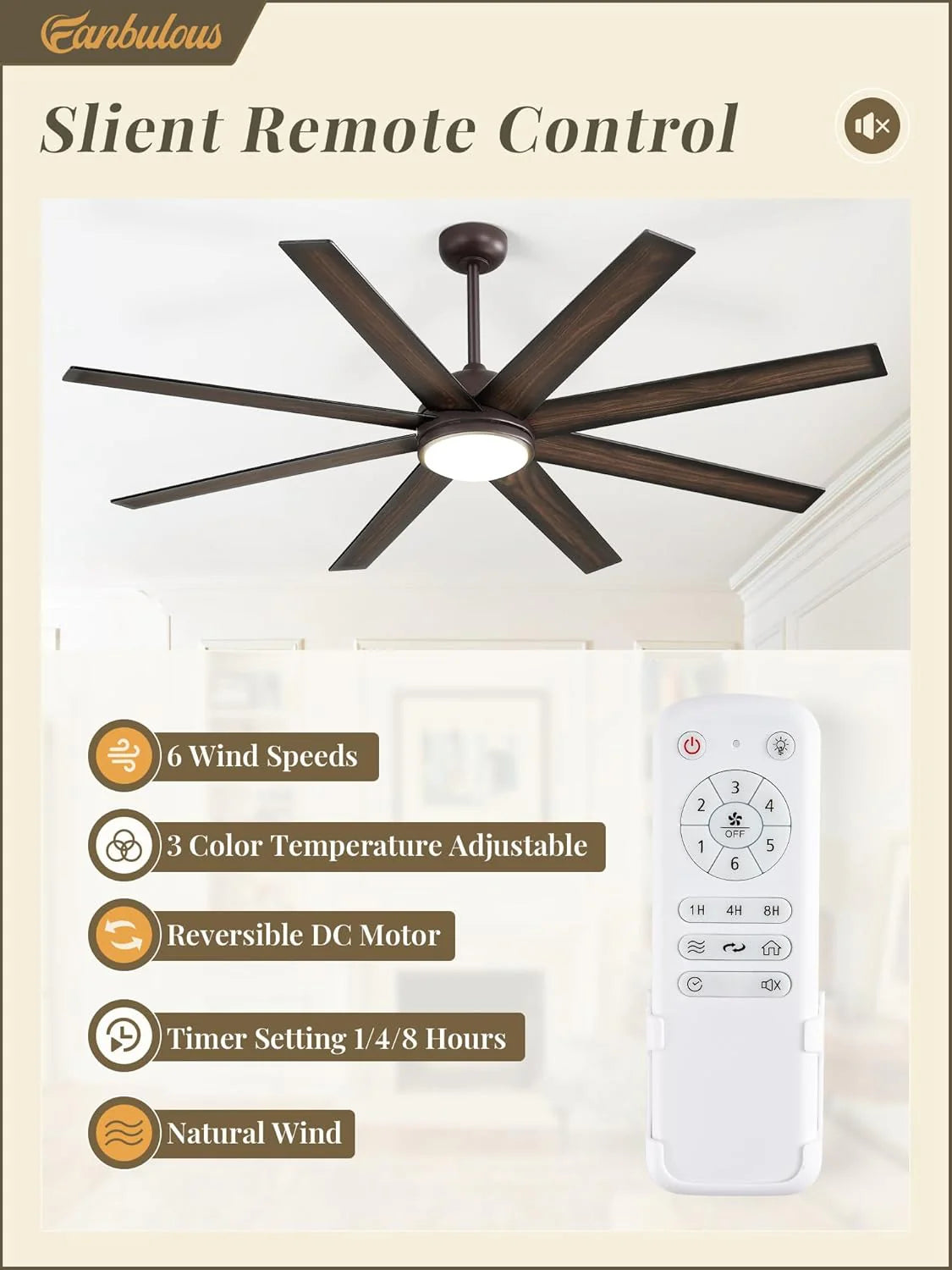 Ceiling Fan Indoor/Outdoor 8 Blades 65 inches