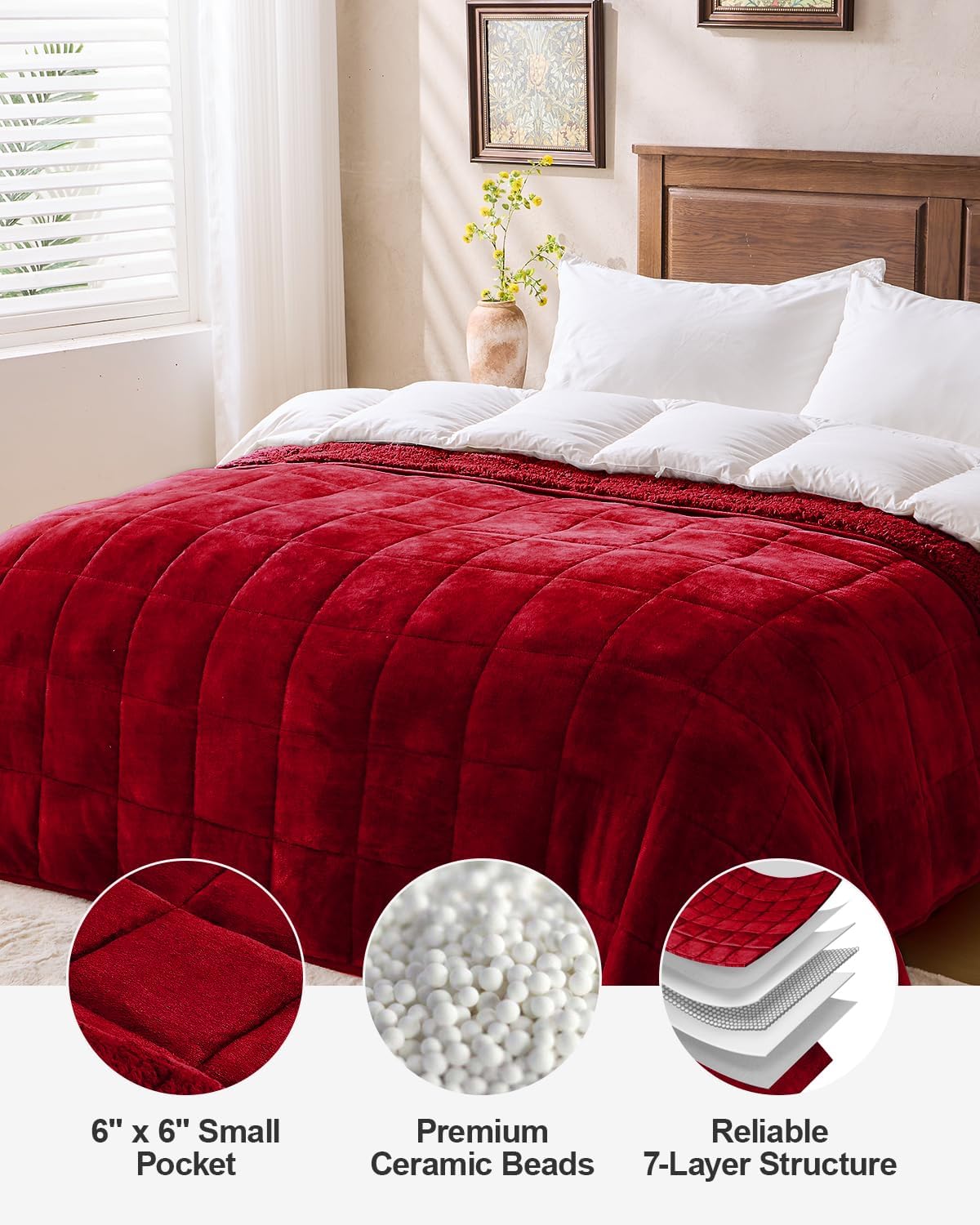 Sherpa Fleece Weighted Blanket 15 lbs 60"x 80"