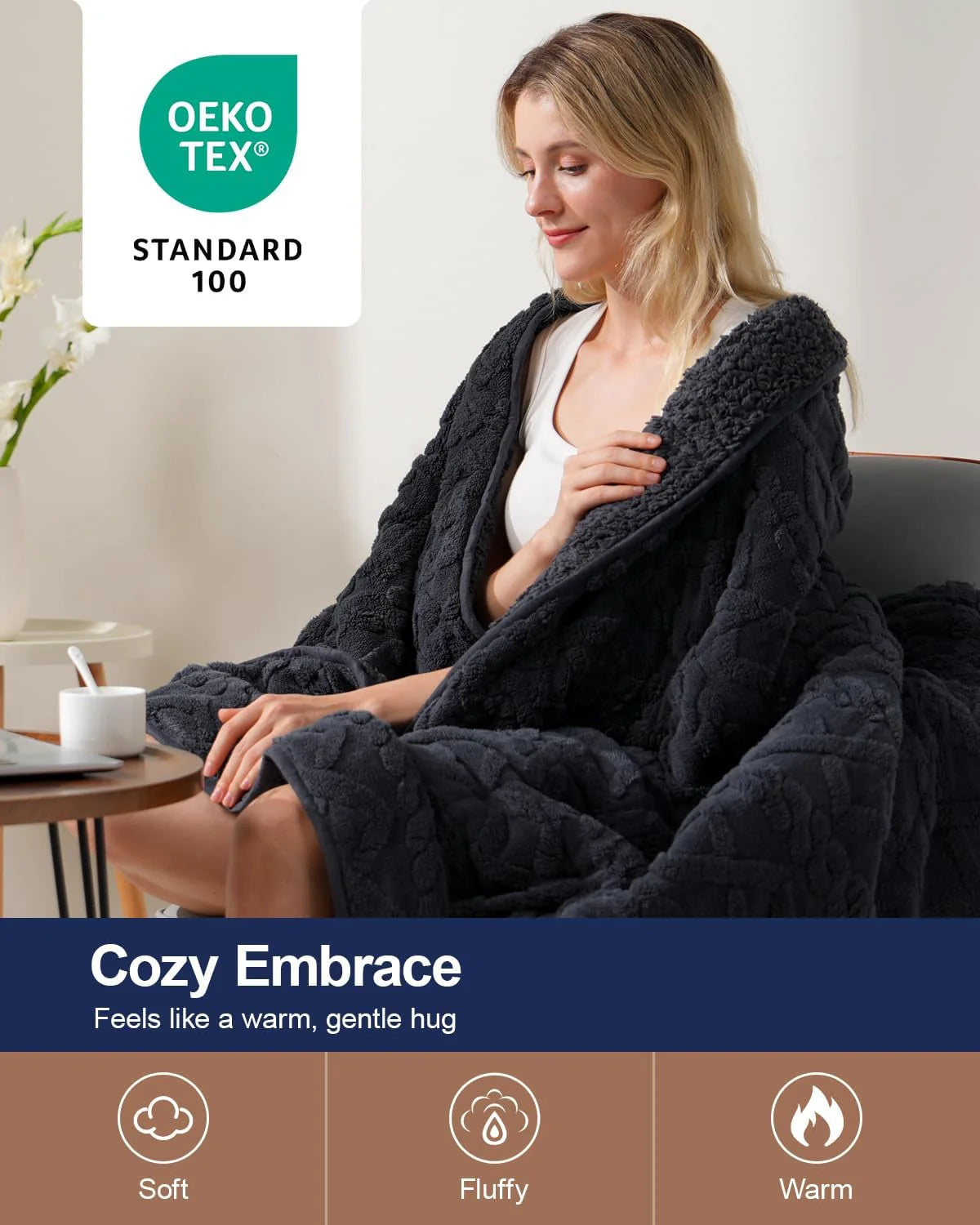 Sherpa Fleece Weighted Blanket 15 lbs 60"x 80"