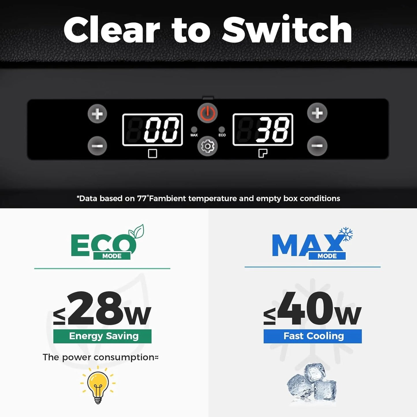 12V Refrigerator 21 Quart Portable Freezer 50 Hours Keep Cool,Electric Cooler for Vehicles Car Refrigerator 12V Portable Fridge for Car Camping Truck Van RV SUV Road Trip Travel RF20