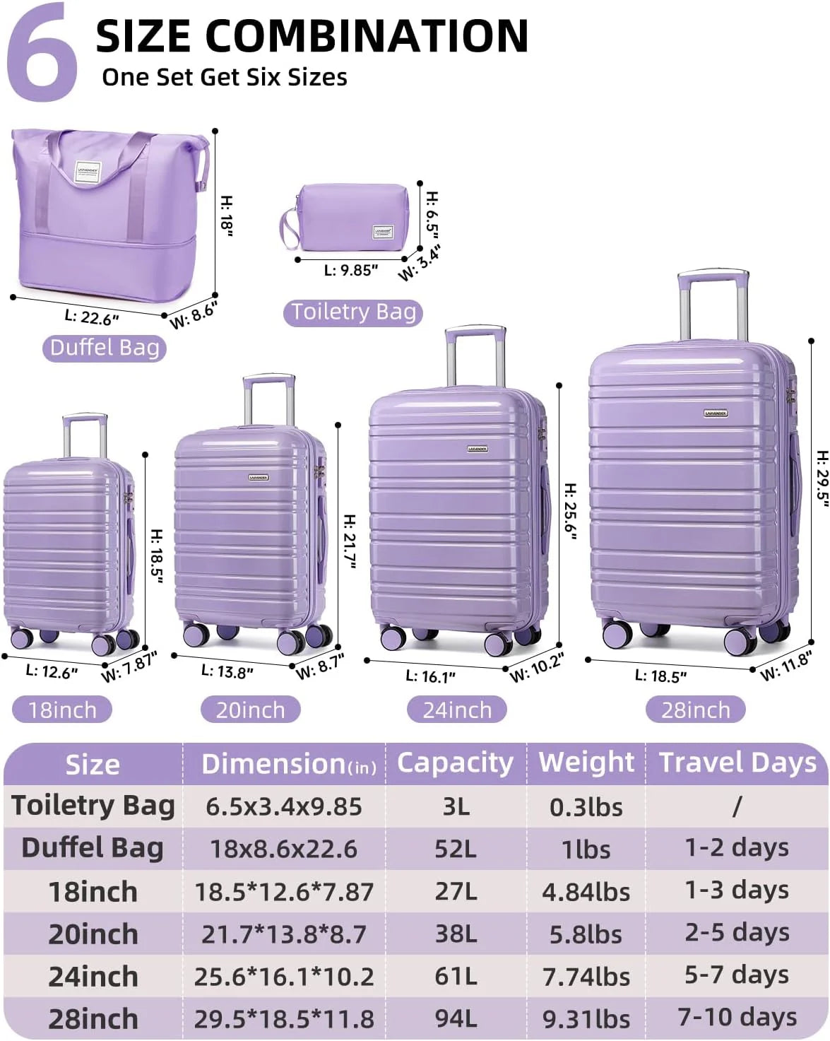 6-piece luggage set, expandable hardshell suitcase set with spinner wheels, lightweight rolling luggage set