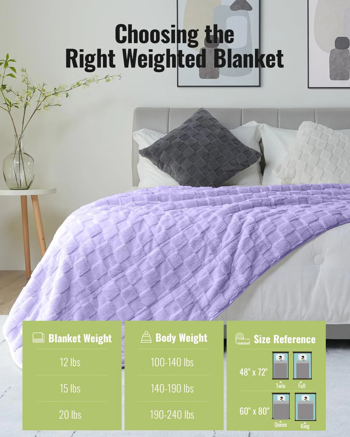 Weighted Blanket Queen Size 15lbs 60x80 inches with Soft Plush Fleece