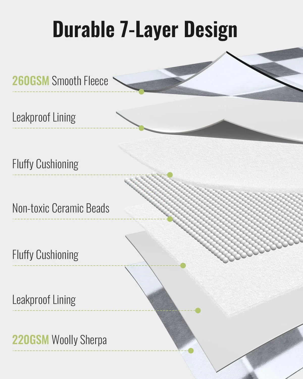 Weighted Blanket Queen Size 15lbs 60x80 inches with Soft Plush Fleece