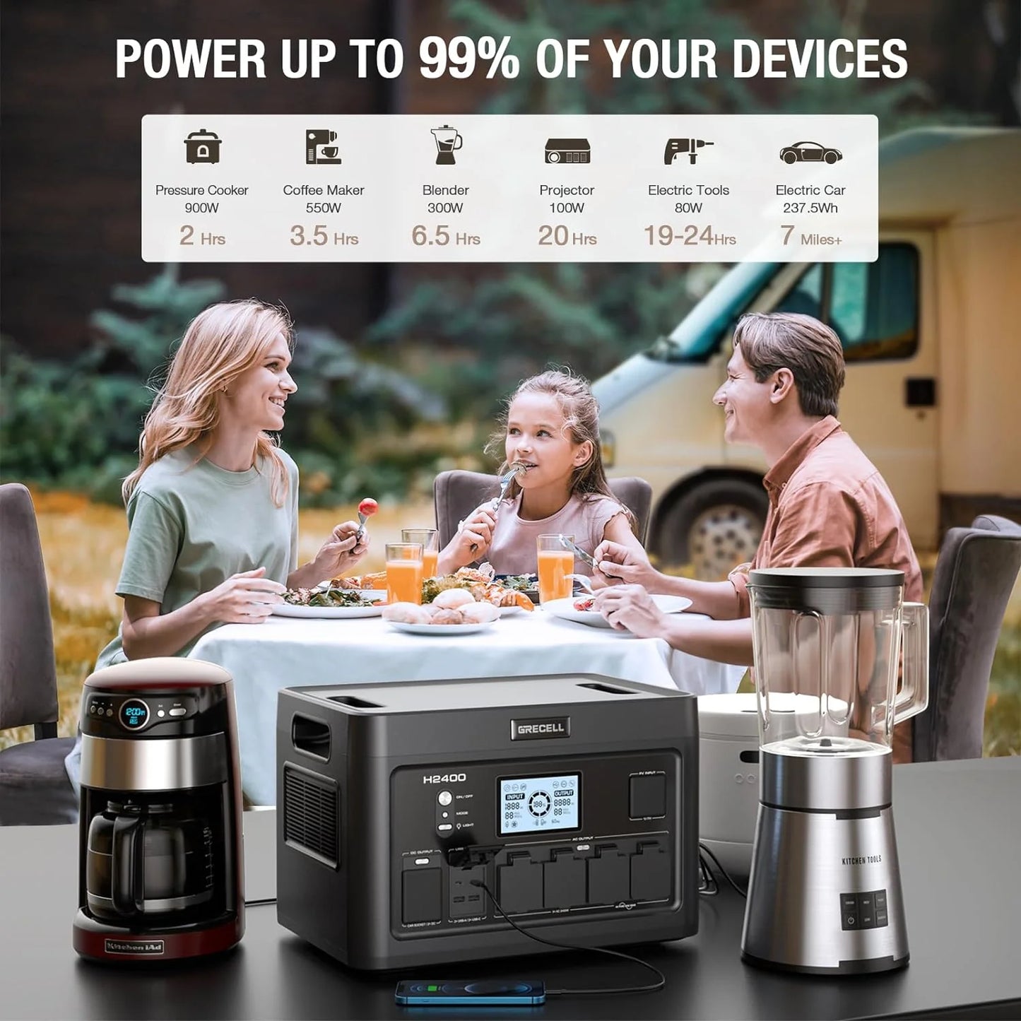 Portable Power Station 300W (Peak 600W),230.88Wh Solar Generator with 60W USB-C PD Output, 110V Pure Sine Wave AC Outlet Backup Lithium Battery for Outdoors Camping Travel Home Blackout