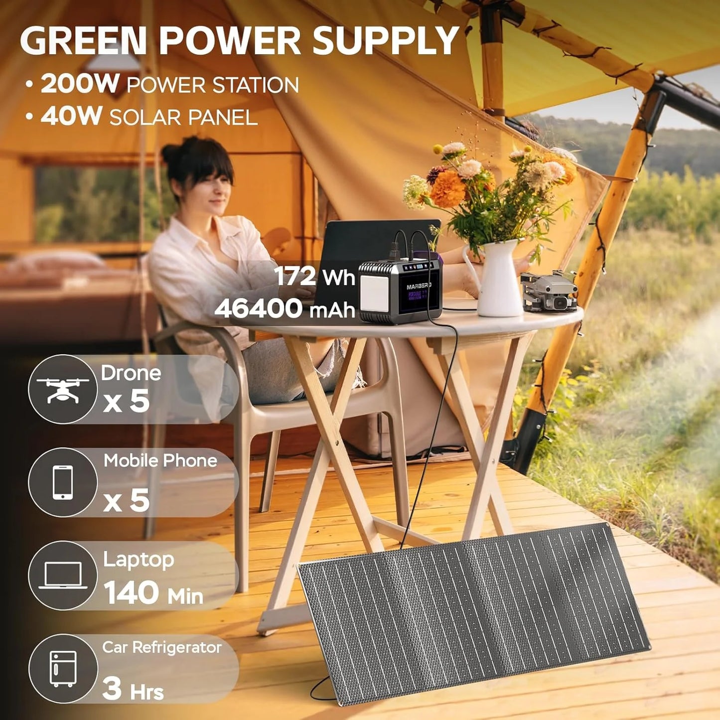Portable Power Station 88Wh Camping Lithium Battery Solar Generator Fast Charging with AC Outlet 120W Peak Power Bank