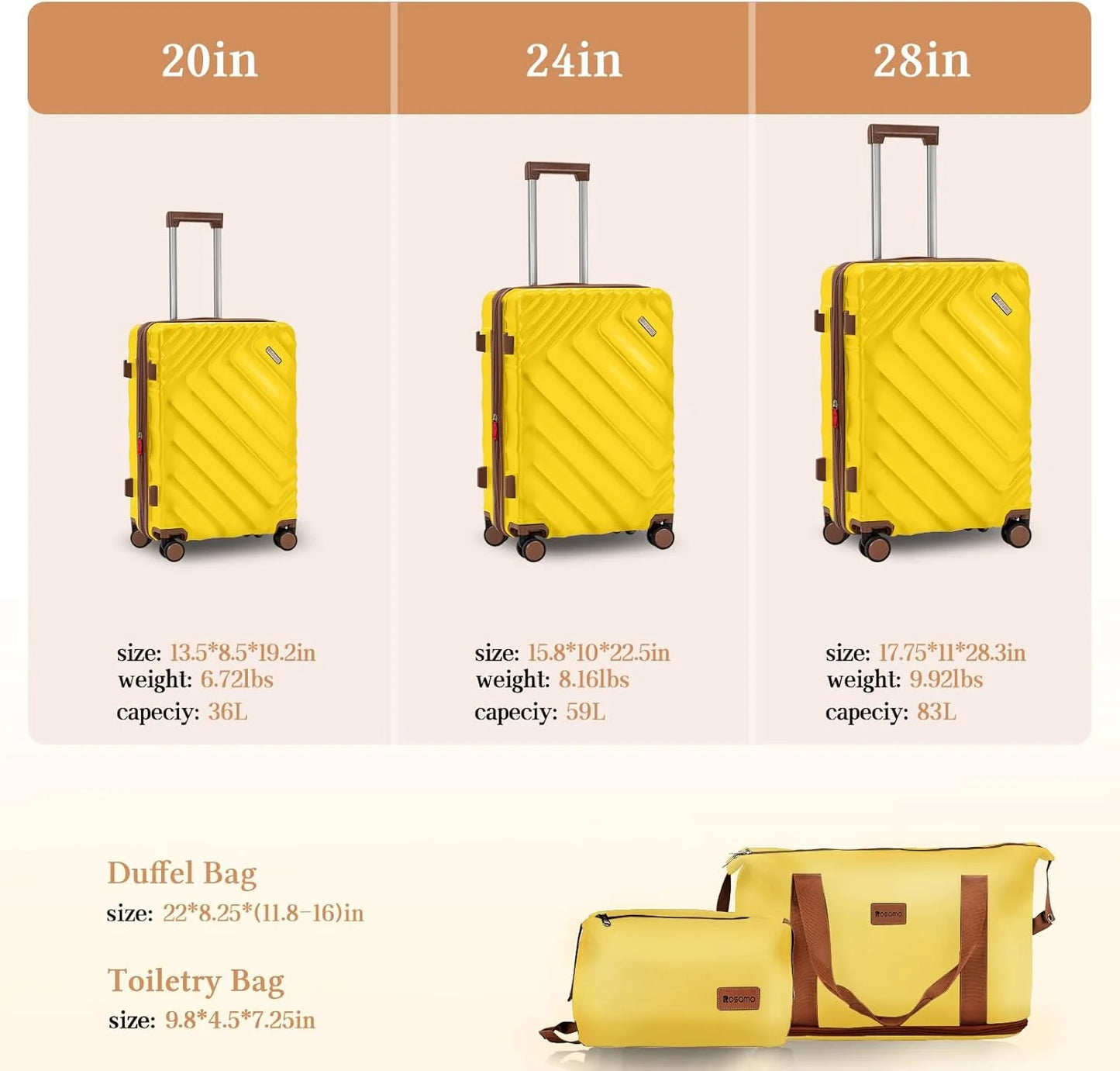 5 piece luggage set expandable suitcase 22x14x9 aviation certified durable waterproof travel set