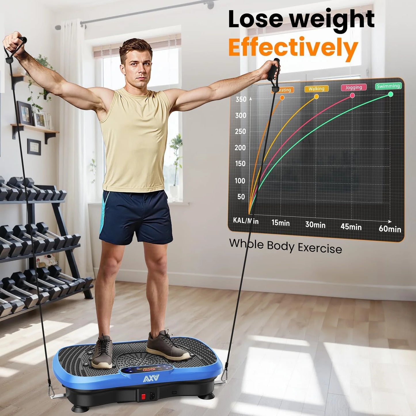 AXV Vibration Plate Fitness Platform Trainer Suitable for men and women to lose weight and burn fat at the gym
