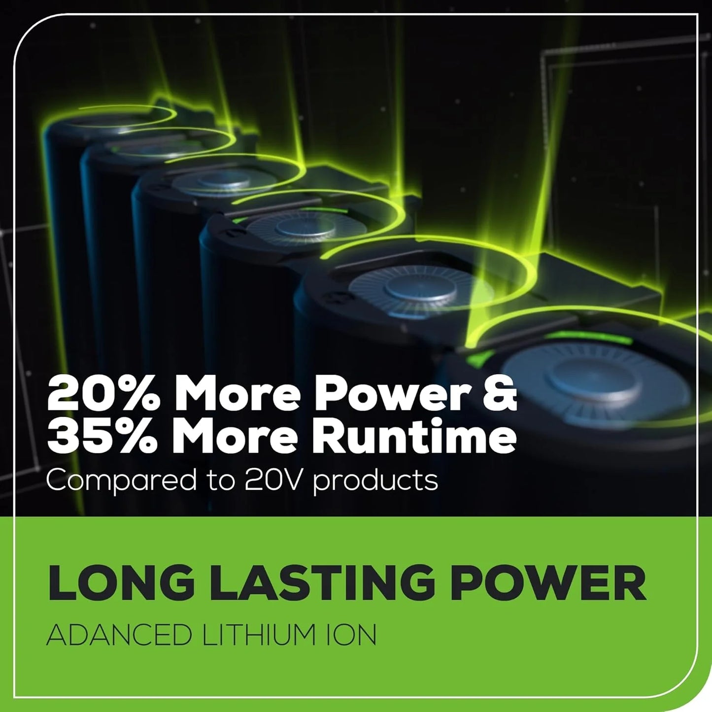 24V Brushless Cordless Drill and Impact Driver,Power Tool Combo Kit Included 1/2”Drill & 1/4”Hex Impact Driver and (2) Batteries, Fast Charger, 2 pcs Drill Bit Set & Bag