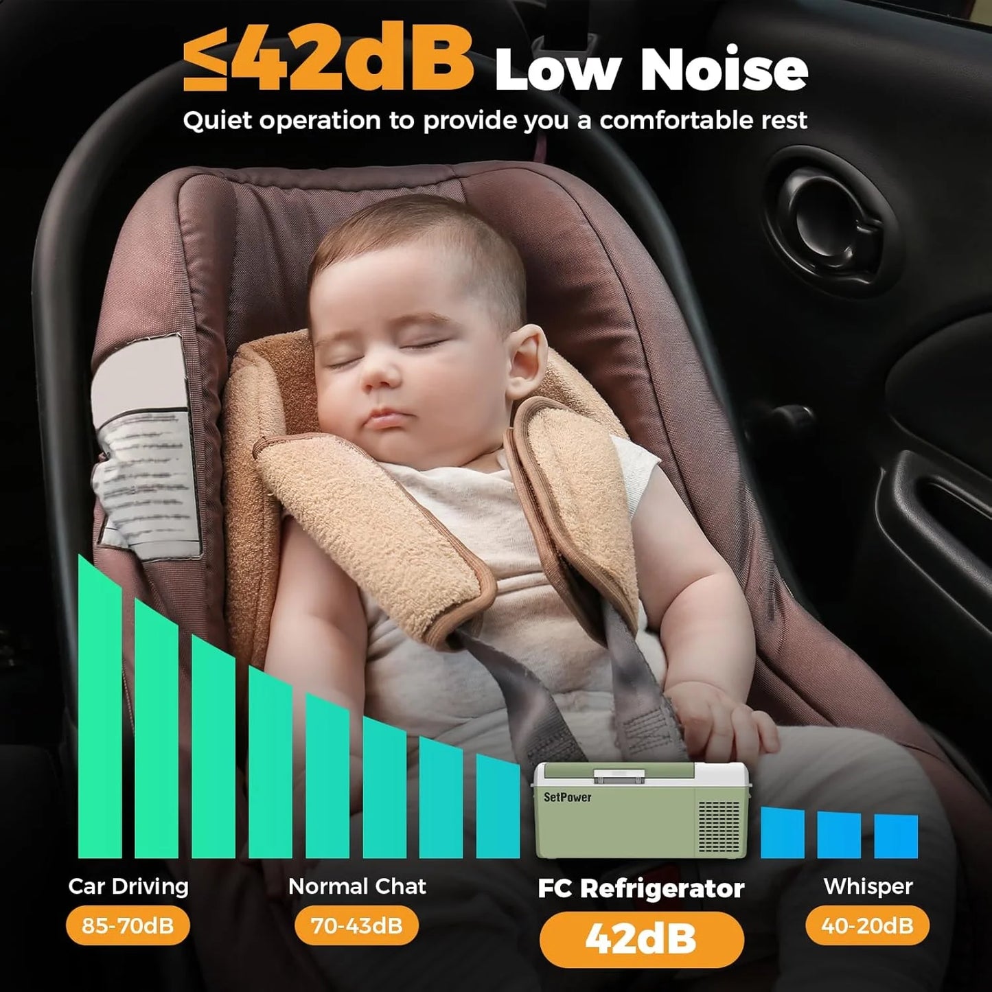 12V Refrigerator 21 Quart Portable Freezer 50 Hours Keep Cool,Electric Cooler for Vehicles Car Refrigerator 12V Portable Fridge for Car Camping Truck Van RV SUV Road Trip Travel RF20