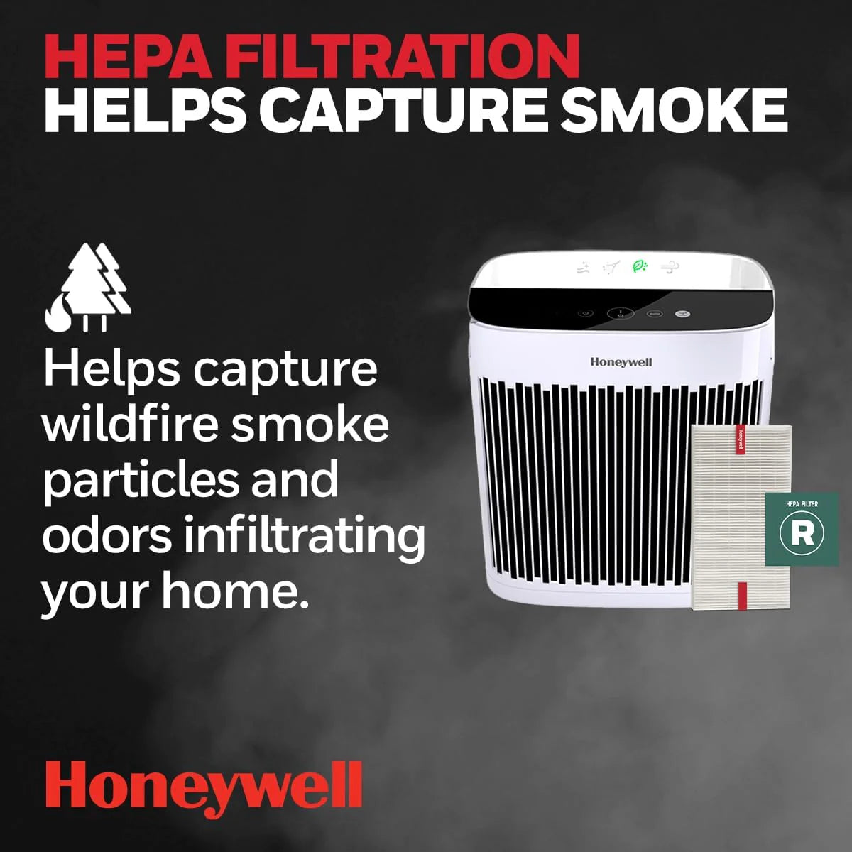 190' Medium-Large Rooms HEPA Air Purifier
