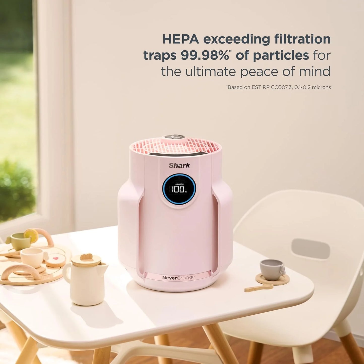 Air Purifier Compact Pro with Long-lasting HEPA Exceeding Filtration, For Pet Dander, Dust, Smoke, Allergens, Up to 250 sq. ft.