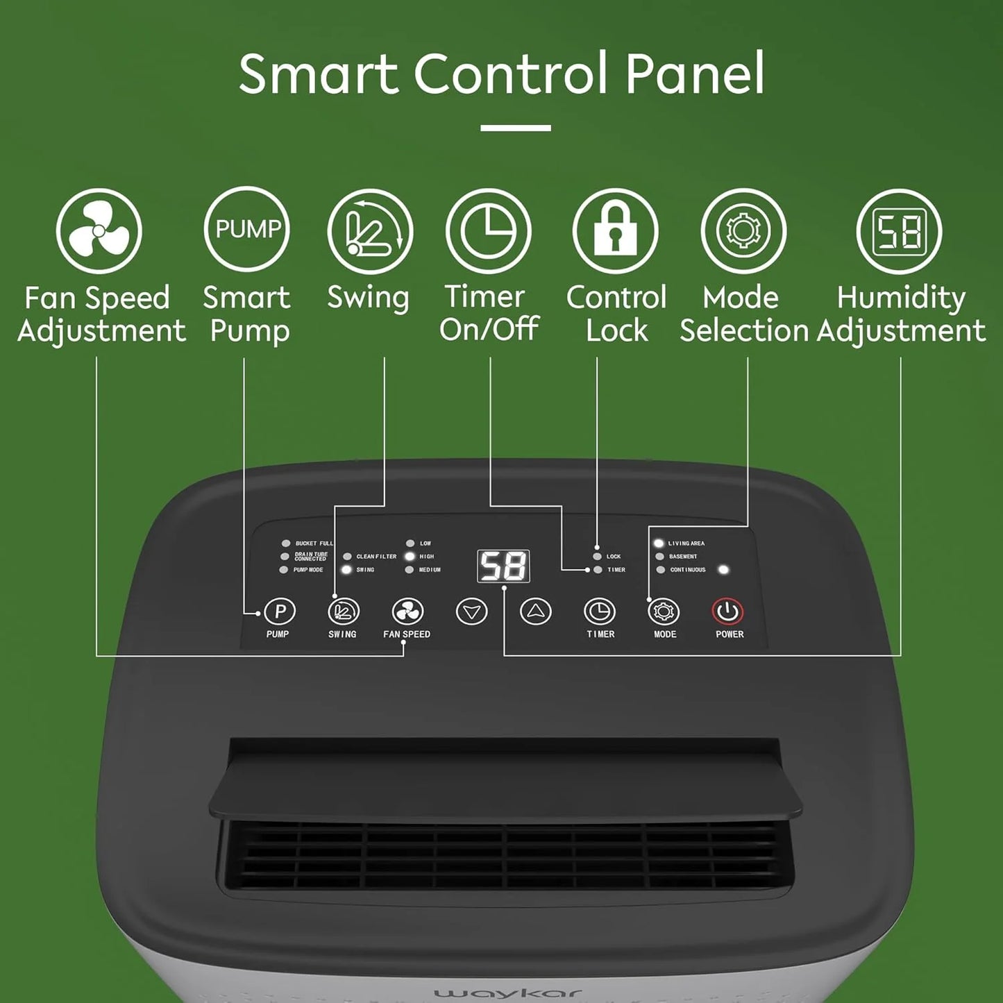 Waykar 2000 Sq. Ft Dehumidifier for Home and Basements, with Auto or Manual Drainage, 0.66 Gallon Water Tank Capacity
