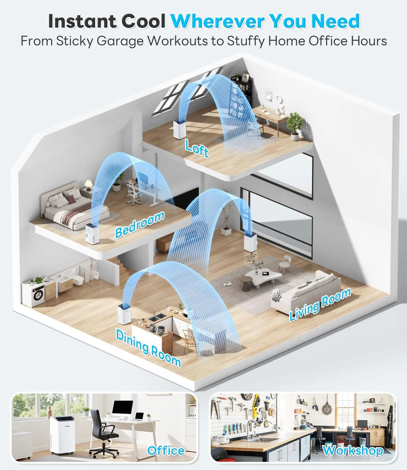 14,000 BTU Portable Air Conditioner Cools Up to 700 Sq.Ft, Auto-Evaporation Low Noise Portable AC Unit with Remote Control Fits for Large Room, Office, Garage,White