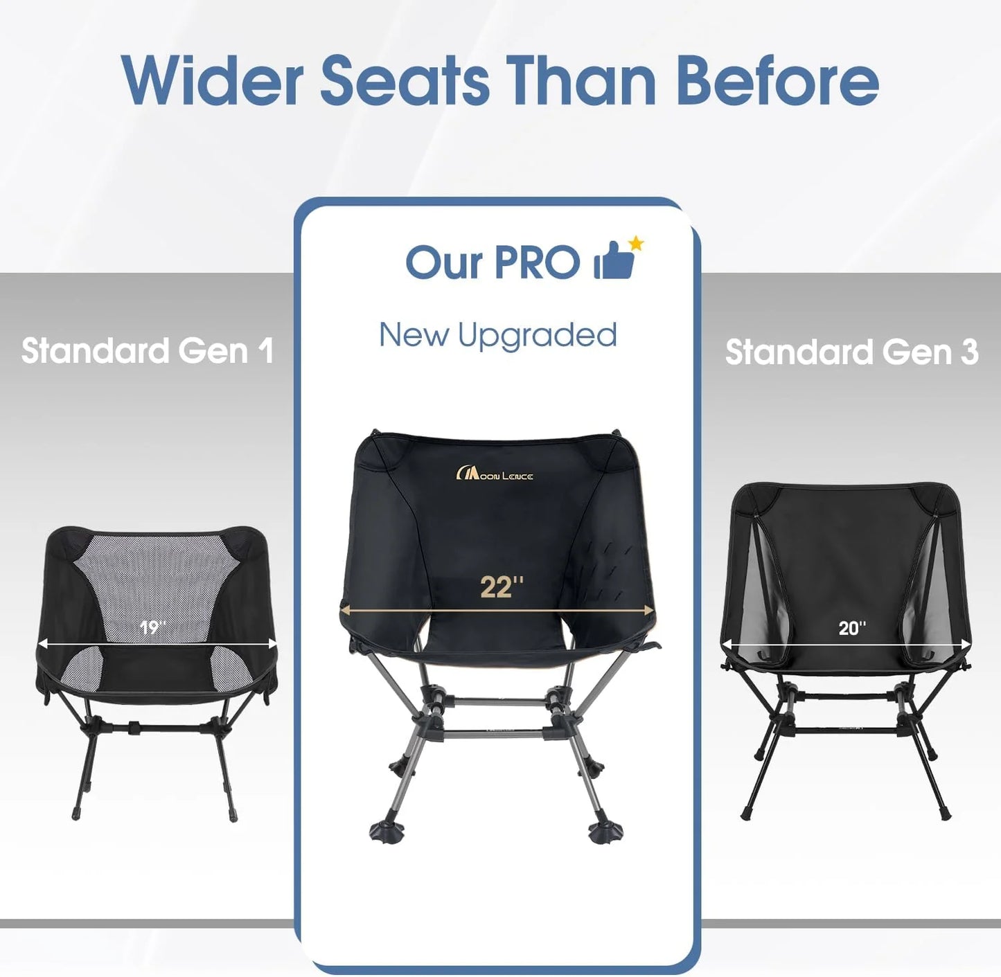 Portable Camping Chair Plus Folding Chair for Backpacking and Hiking