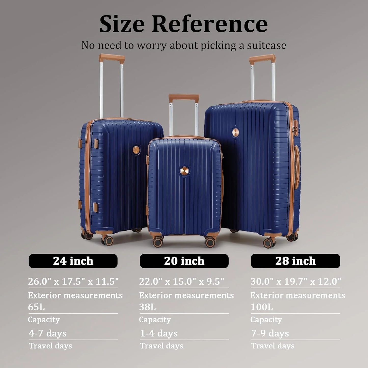 5-piece PP hardshell lightweight travel carry-on luggage set with dual spinner wheels and TSA lock