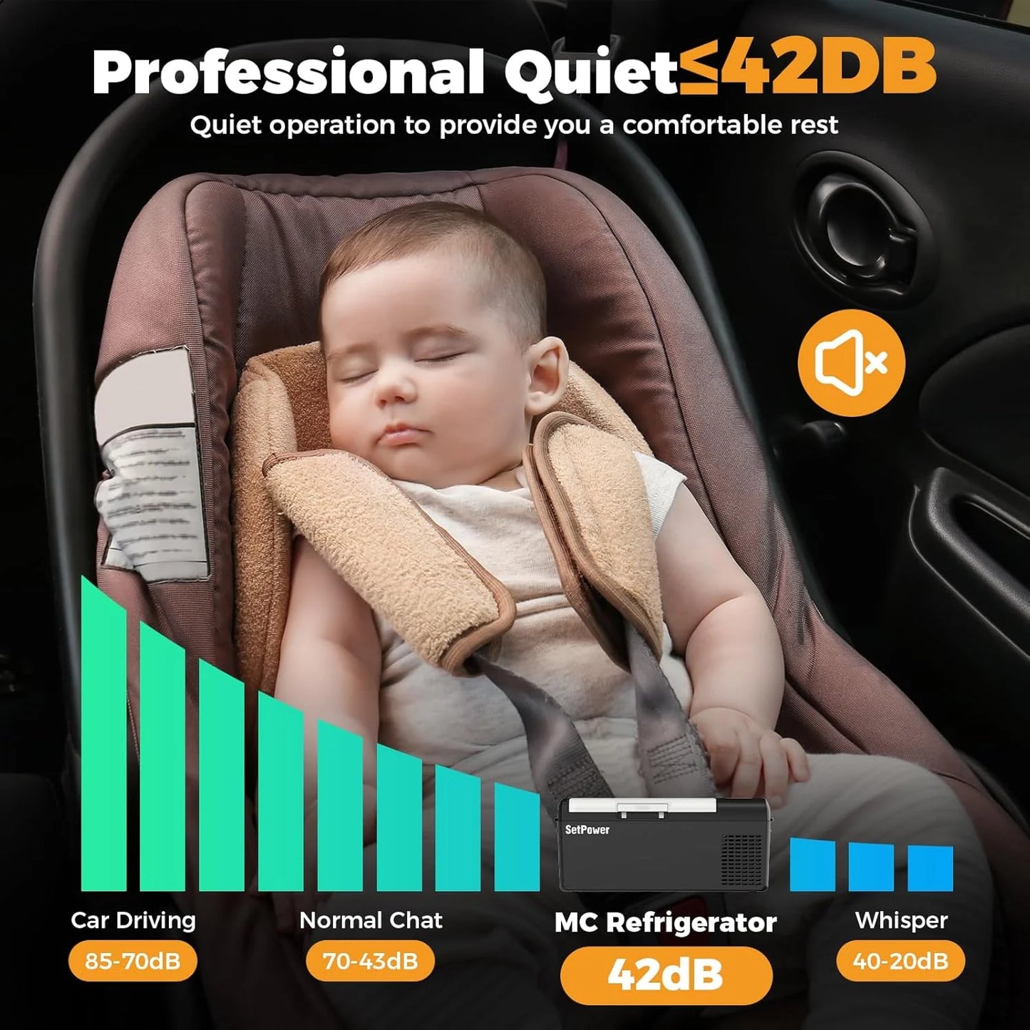 12V Refrigerator 21 Quart Portable Freezer 50 Hours Keep Cool,Electric Cooler for Vehicles Car Refrigerator 12V Portable Fridge for Car Camping Truck Van RV SUV Road Trip Travel RF20