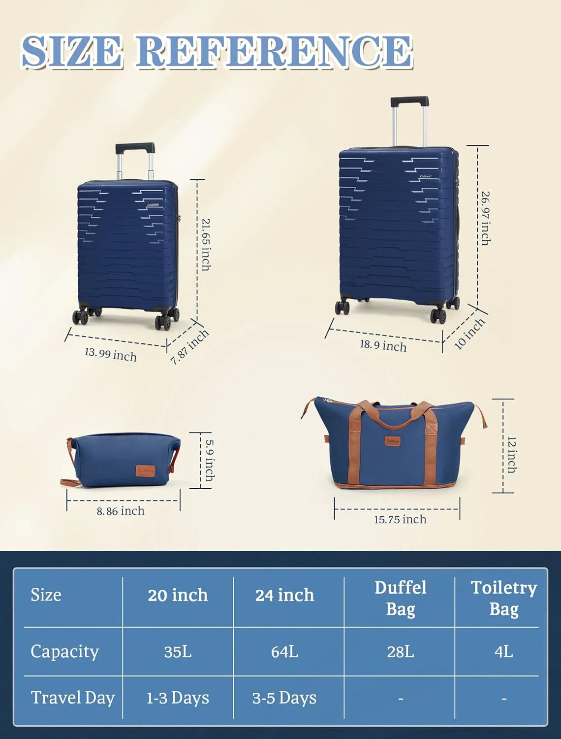 5-piece luggage set with wheels, ABS hardshell suitcase with spinner wheels