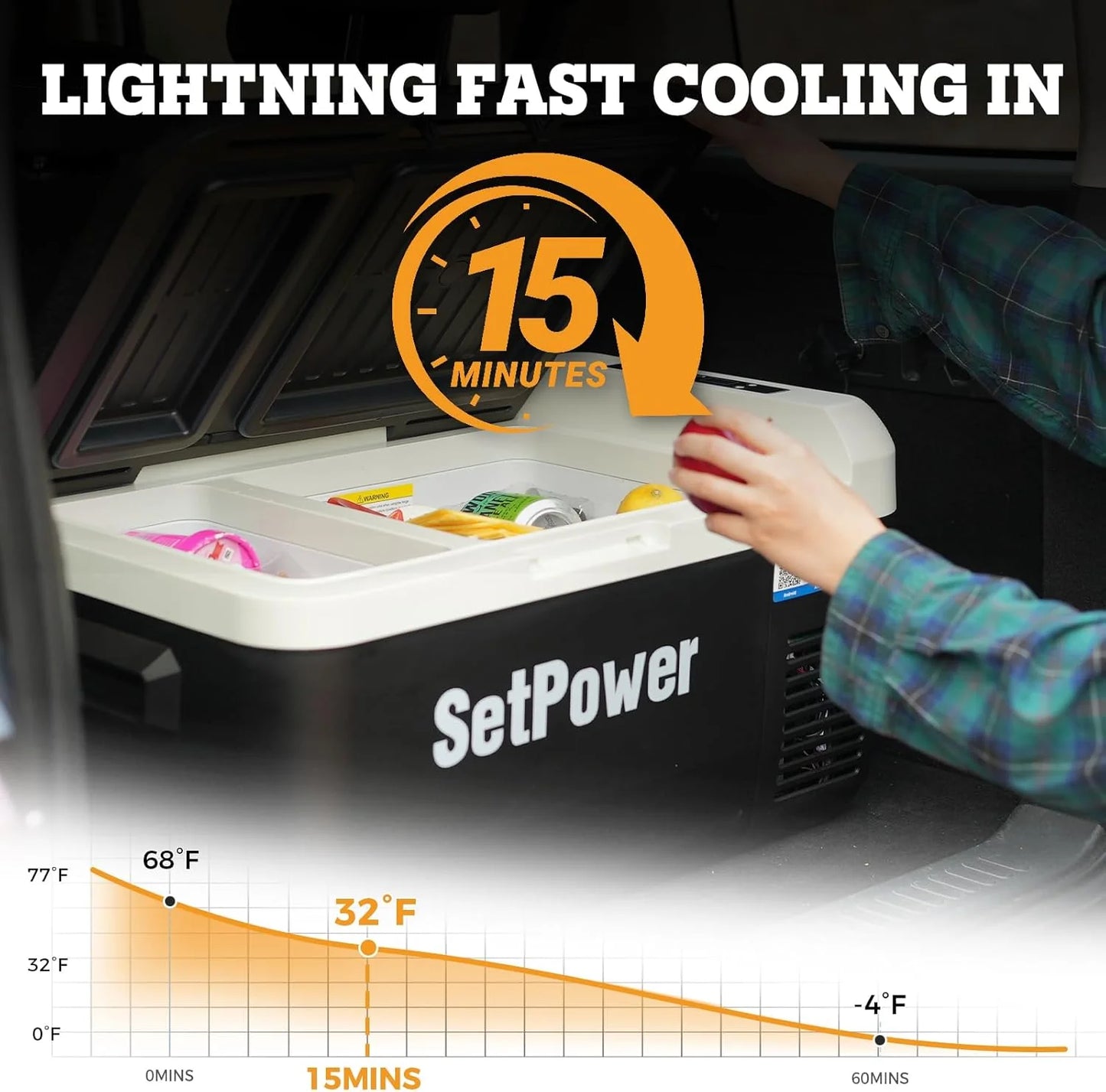 12V Refrigerator 21 Quart Portable Freezer 50 Hours Keep Cool,Electric Cooler for Vehicles Car Refrigerator 12V Portable Fridge for Car Camping Truck Van RV SUV Road Trip Travel RF20