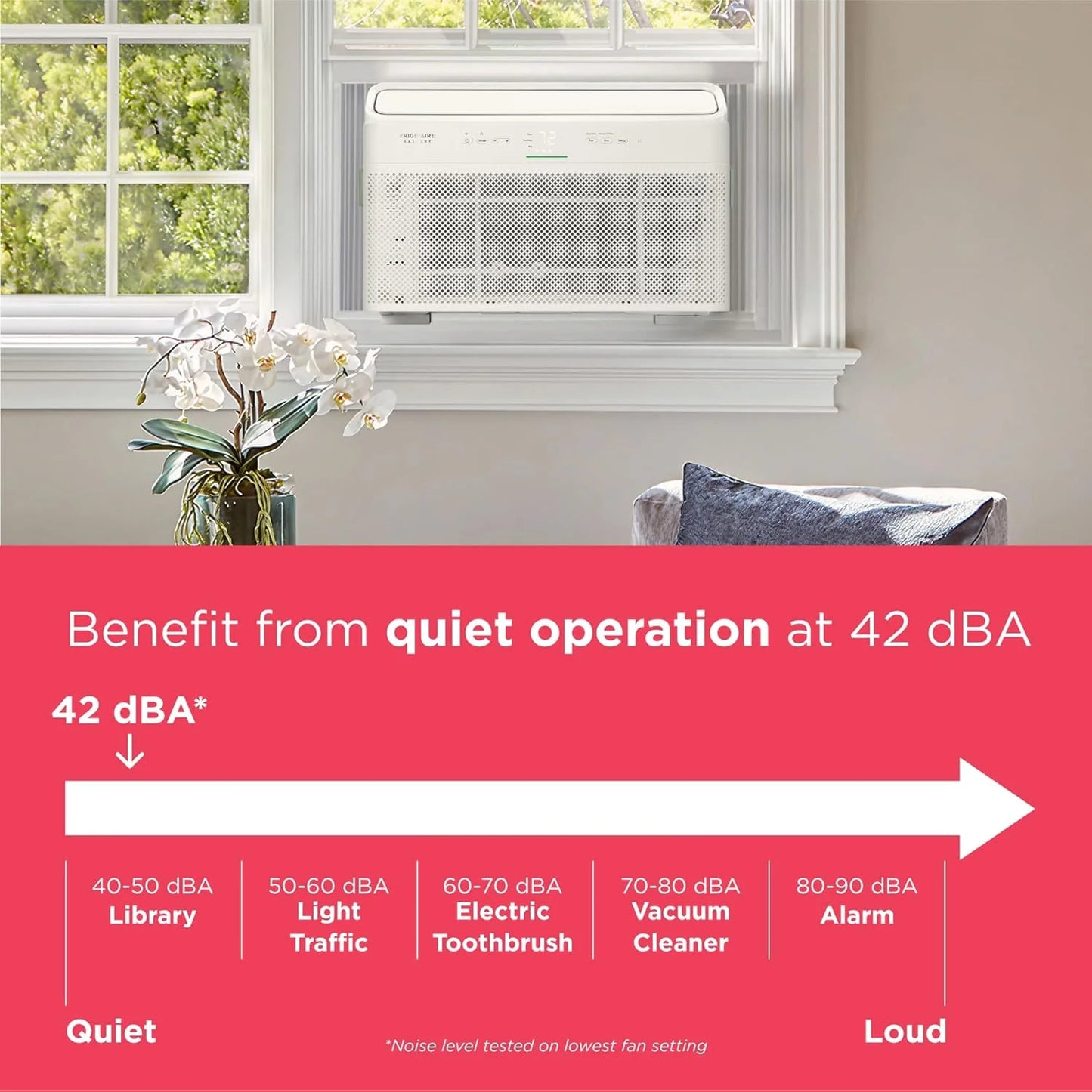 Frigidaire GHWQ103WC1 Inverter Quiet Temp Room Air Conditioner, 10,000 BTU with Wi-Fi Connected, Works with Alexa, Energy Star Certified, Easy-to-Clean Washable Filter, in White