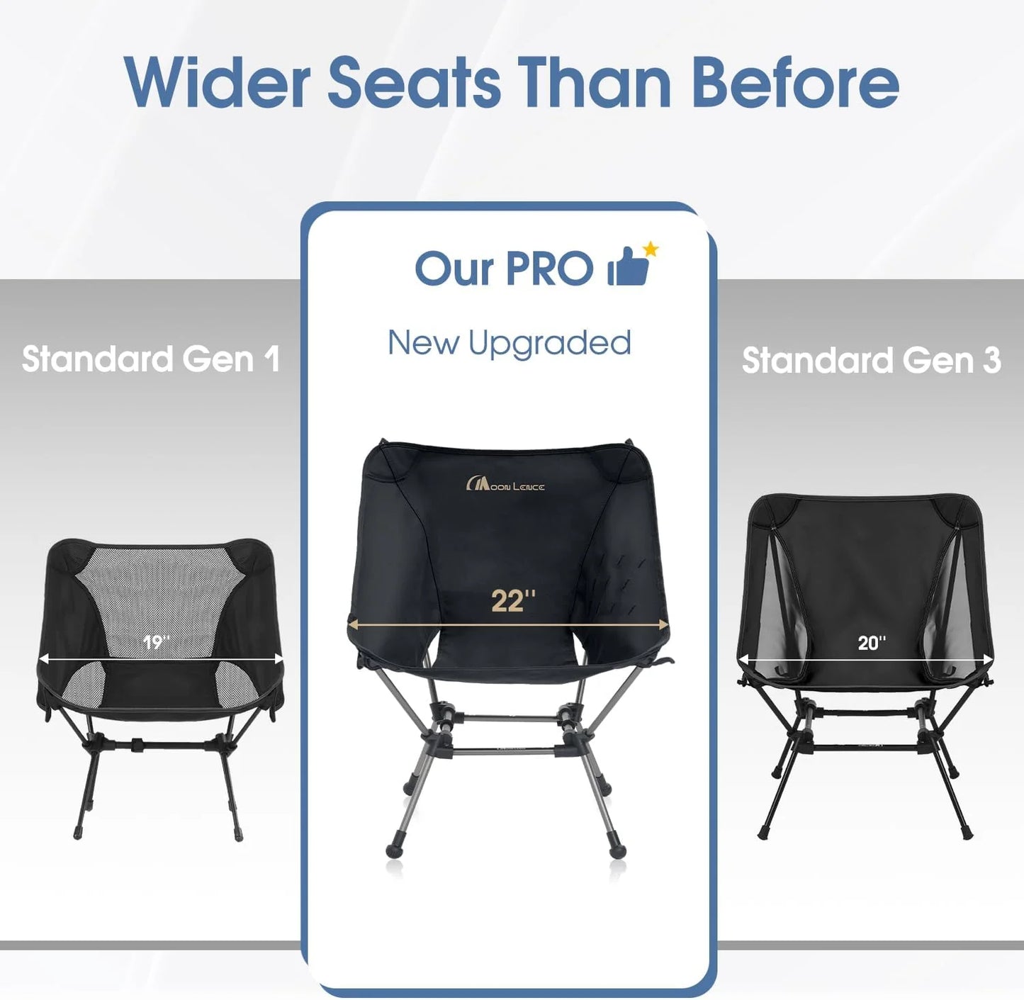 Portable Camping Chair Plus Folding Chair for Backpacking and Hiking