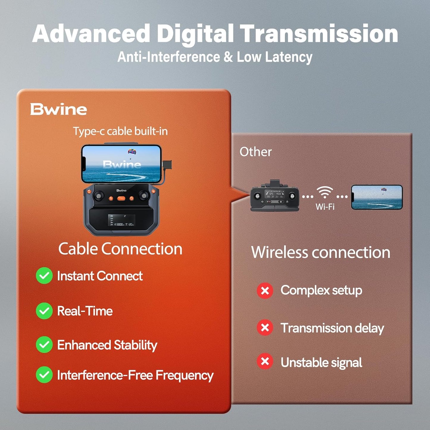 Adult-specific camera drone with 4K UHD aerial photography, 3-axis gimbal, 10,000-foot control, 3 batteries for 75 minutes of flight time, and GPS tracking