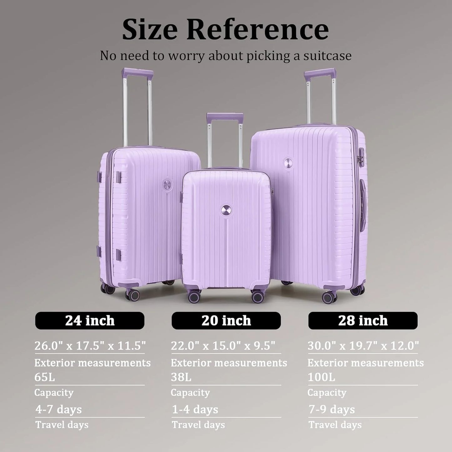 5-piece PP hardshell lightweight travel carry-on luggage set with dual spinner wheels and TSA lock