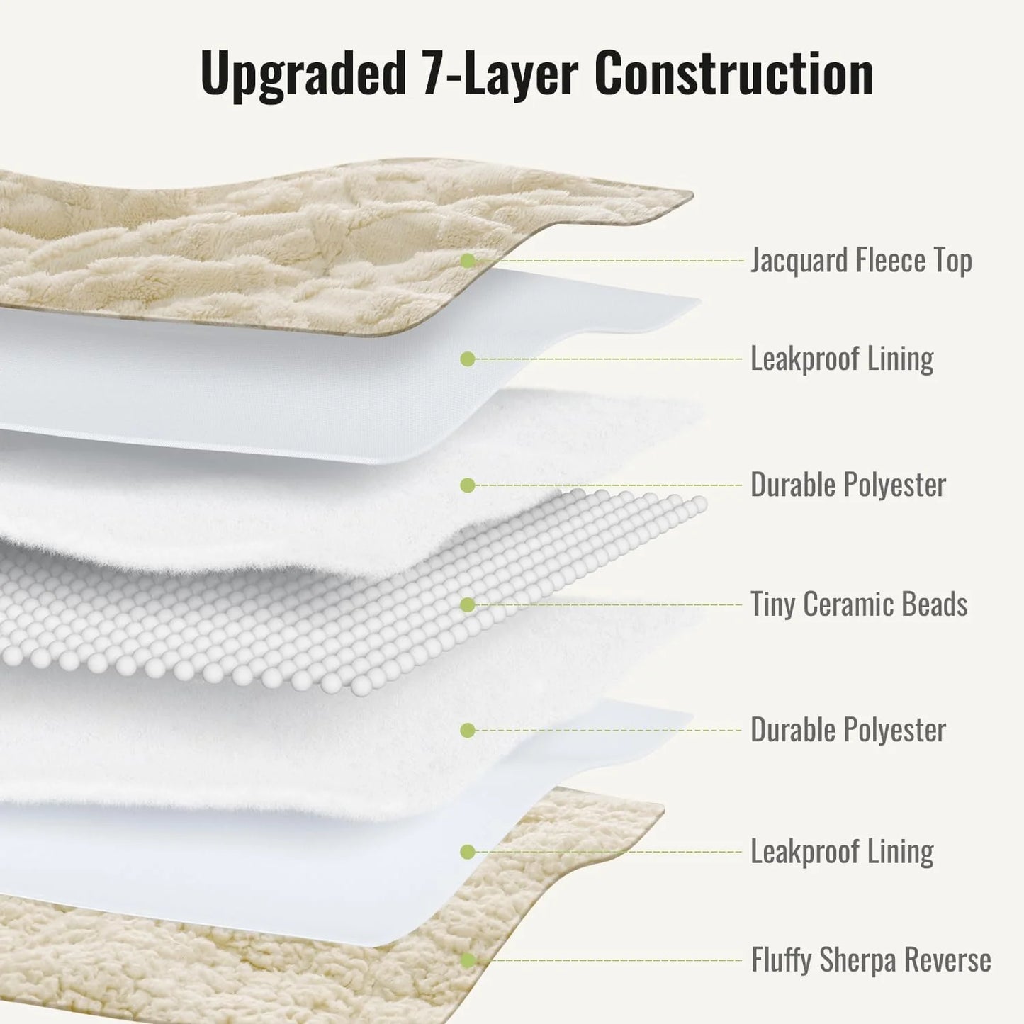 Weighted Blanket for Adults Queen Size 15lbs 60x80 inches