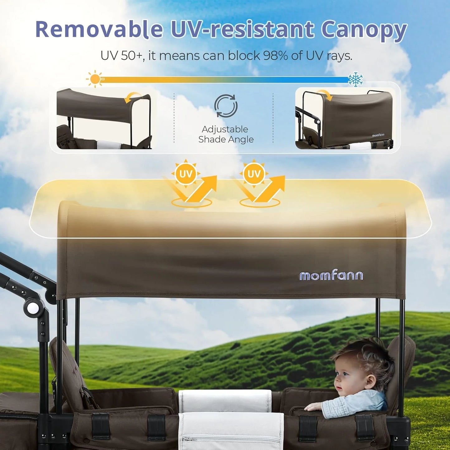 Stroller Wagon for Kids, Wagon Stroller Toddlers 2 Seaters, All-Terrain Baby Wagon Outdoor with Canopy, Parent Organizer, Adjustable Handle & Pull Bar for Infants and Toddlers, Gray