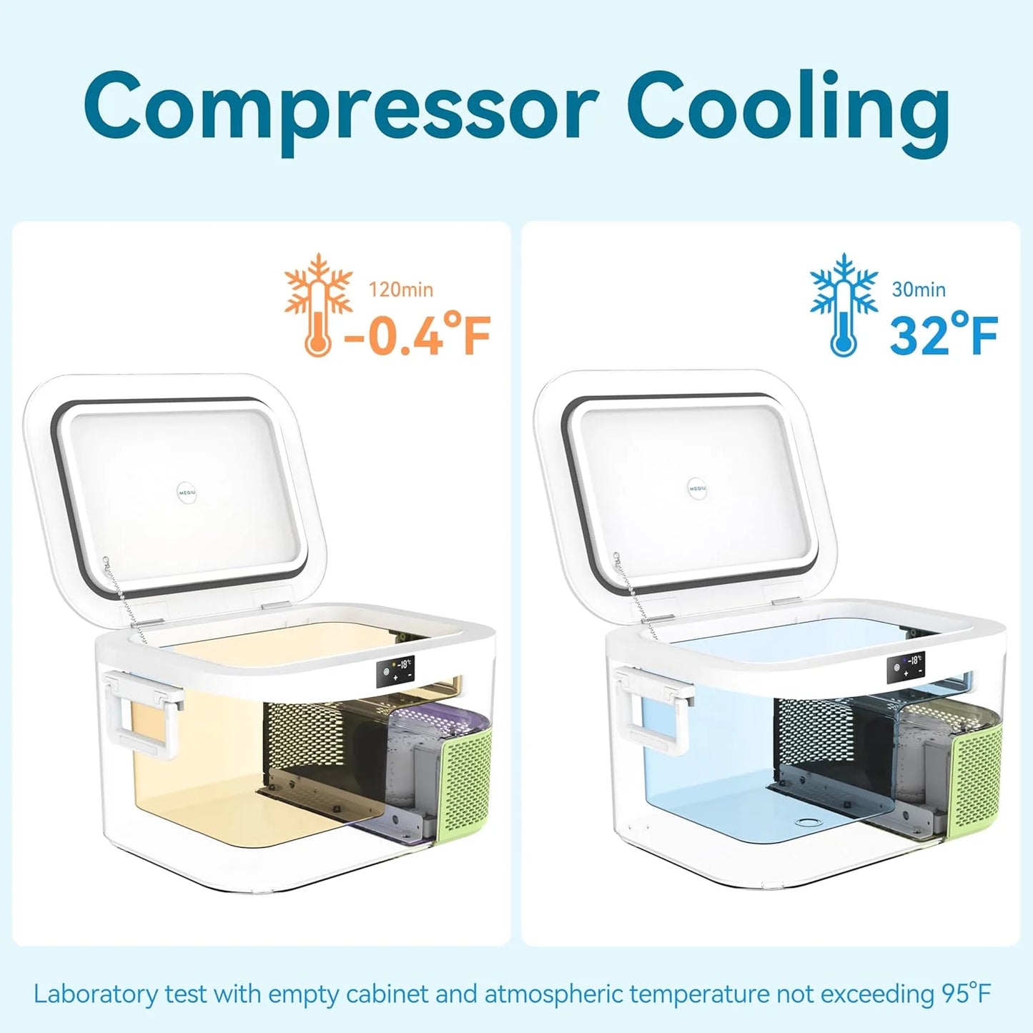 Car Fridge Portable 12 Volt Refrigerator 23 Quart (22 Liter) Freezer Compressor Cooler 12V/24V DC 110～240 V AC for Outdoor, Camping, Travel, Home Use -18℃~+15℃ (Green)
