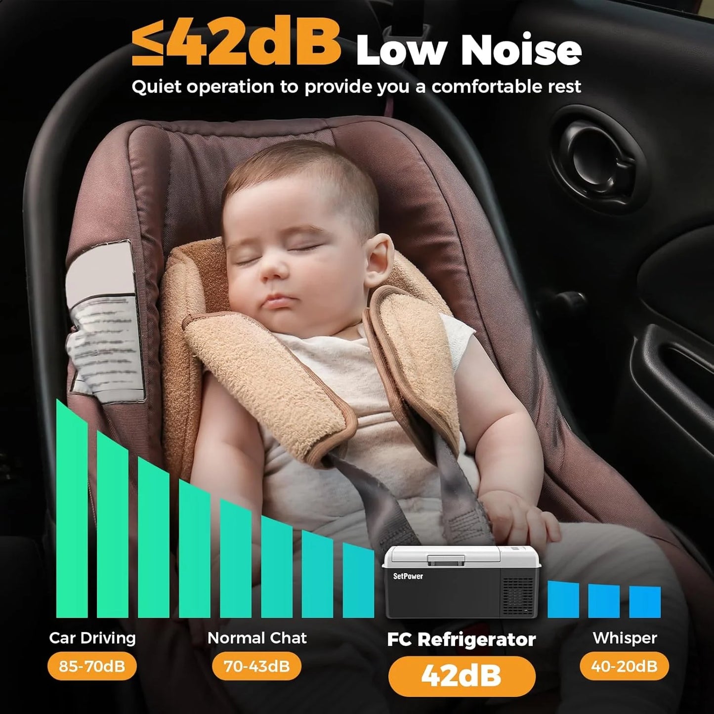 12V Refrigerator 21 Quart Portable Freezer 50 Hours Keep Cool,Electric Cooler for Vehicles Car Refrigerator 12V Portable Fridge for Car Camping Truck Van RV SUV Road Trip Travel RF20