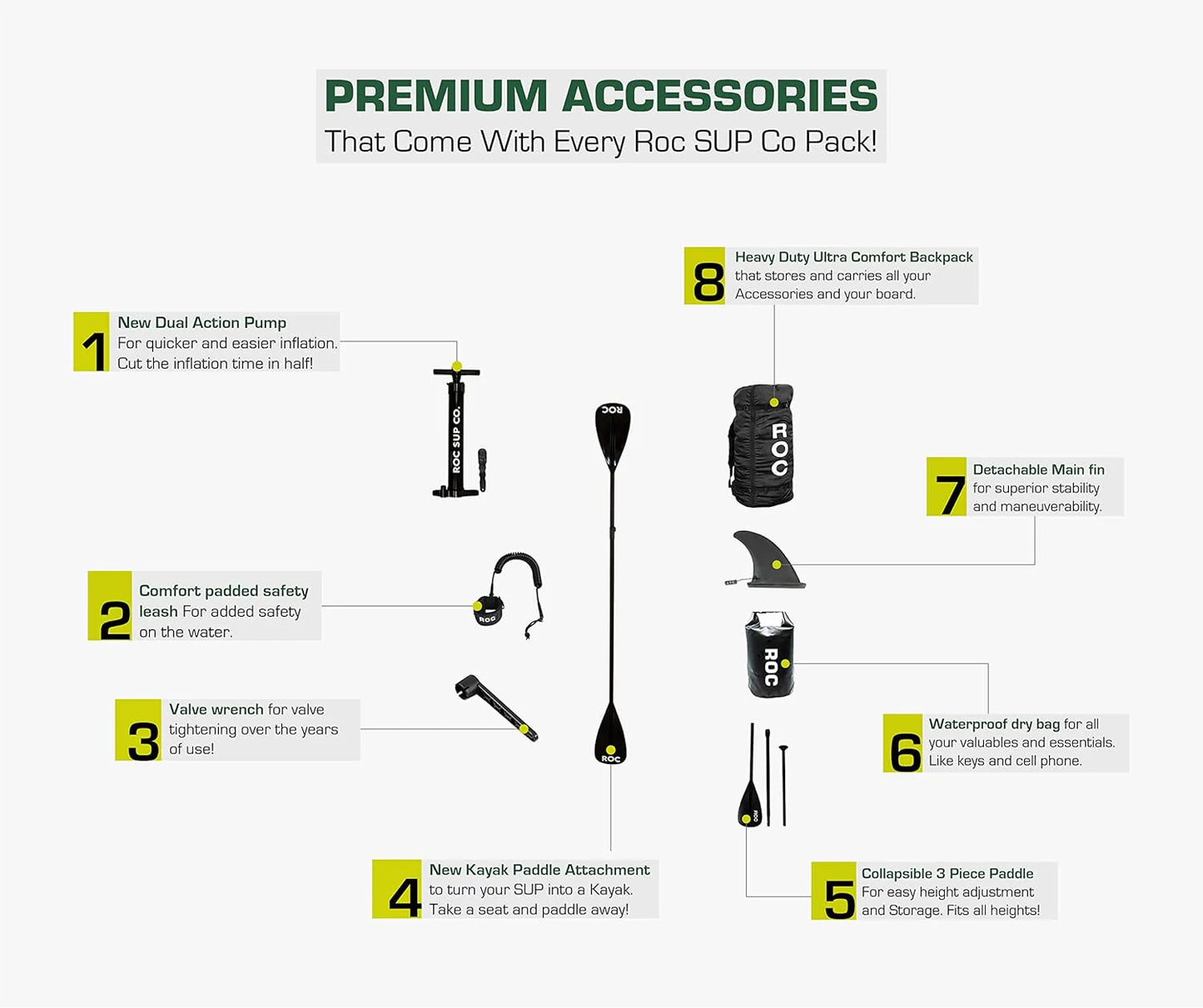 ROC inflatable stand-up paddle board SUP paddle board accessories Anti-slip comfortable deck