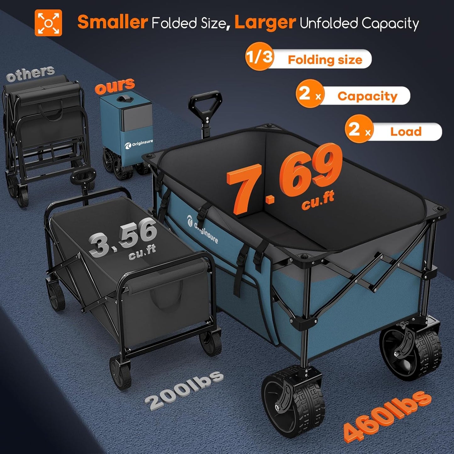 38" long foldable four-wheel stroller, foldable, 460 lb capacity, 220 liter heavy-duty folding beach stroller with large all-terrain tires