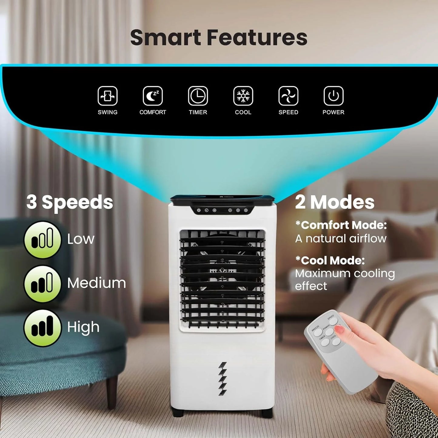 Powerful Swamp Cooler 5300 CFM