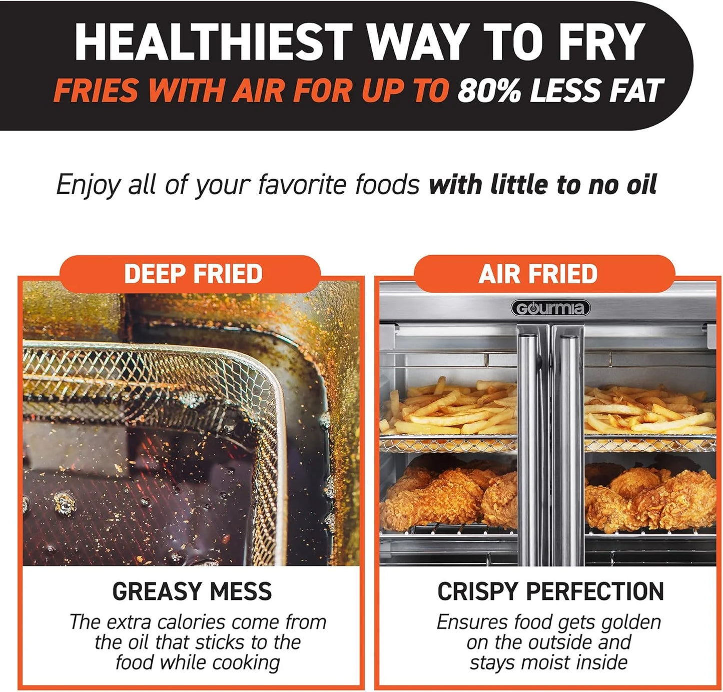 Gourmia Oven Air Fryer Combo with 17 Cooking Presets, 24L Capacity, Convection Rack, Baking Tray, Recipe Book GTF7460