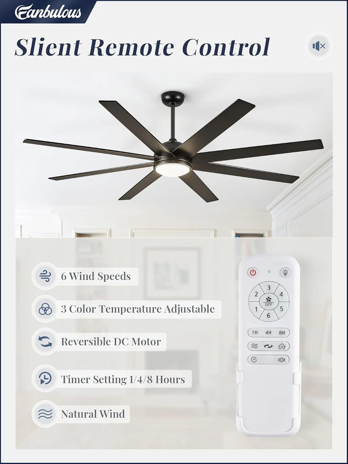 Ceiling Fan Indoor/Outdoor 8 Blades 65 inches