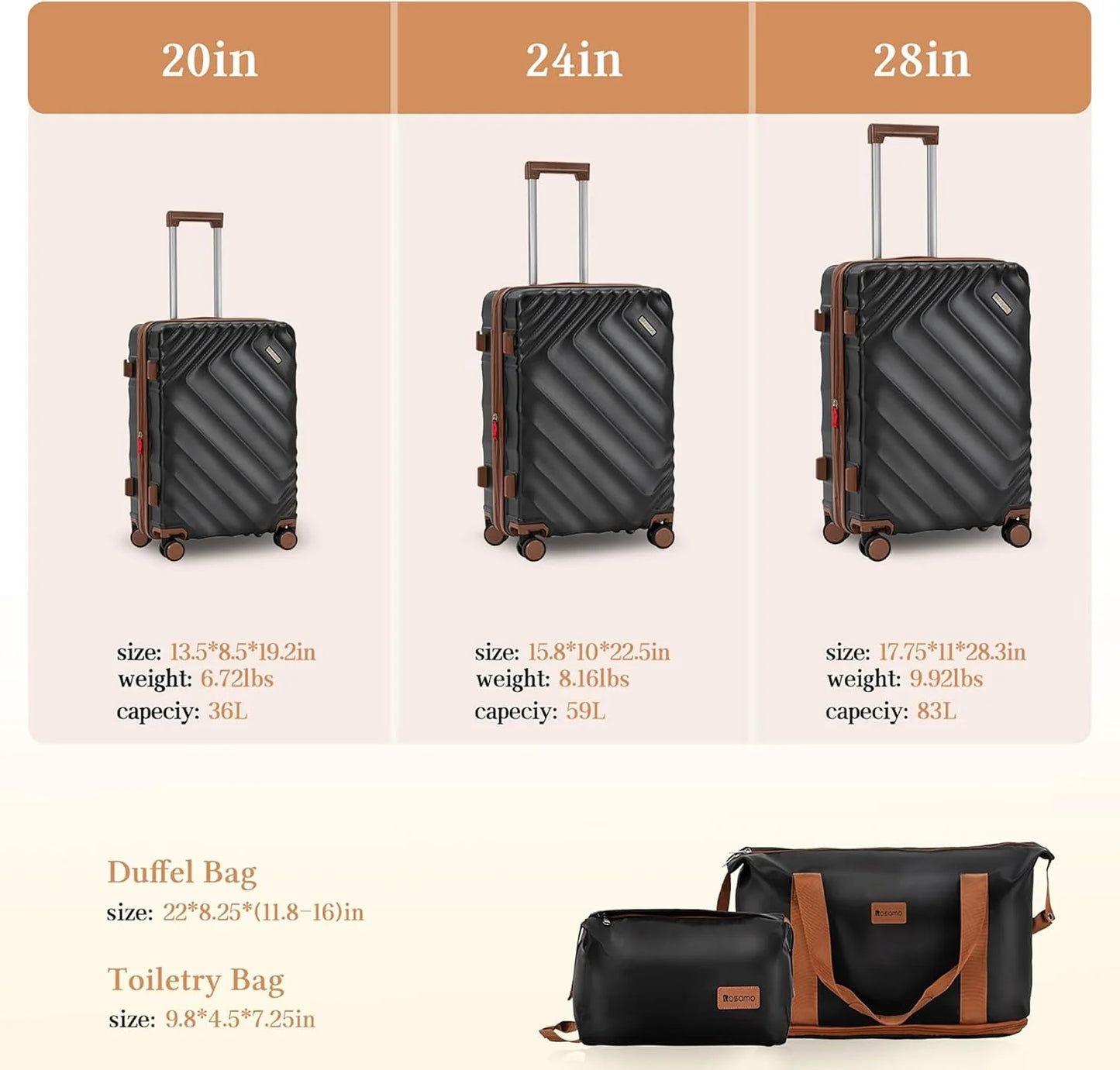 5 piece luggage set expandable suitcase 22x14x9 aviation certified durable waterproof travel set