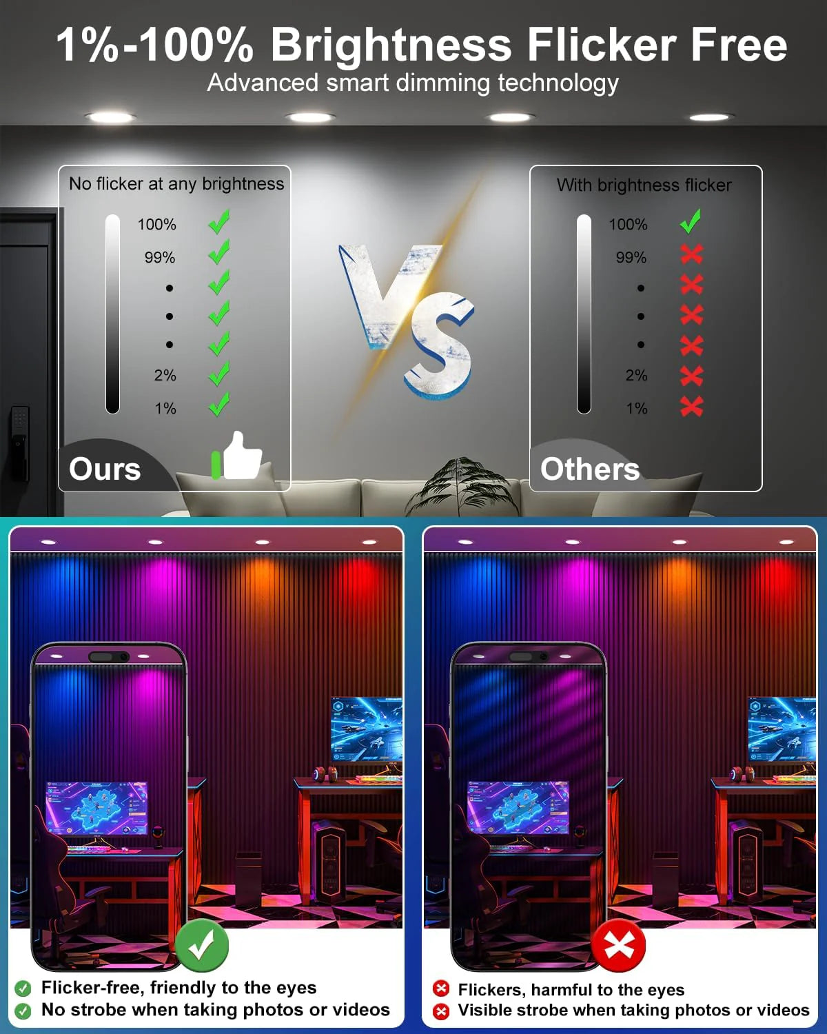 Smart Recessed Lighting 4" RGBCW Color Changing 12W LED Downlight with Junction Box