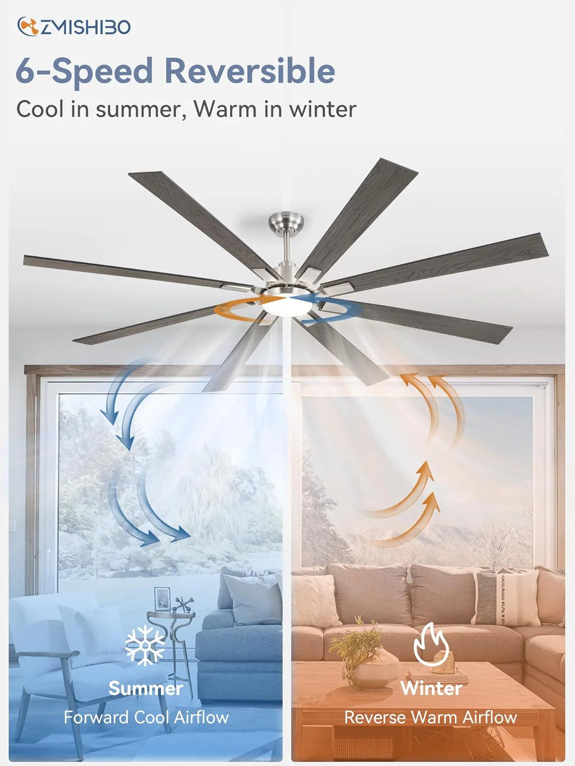 Zmishibo 72-inch large ceiling fan with lighting and remote indoor/outdoor