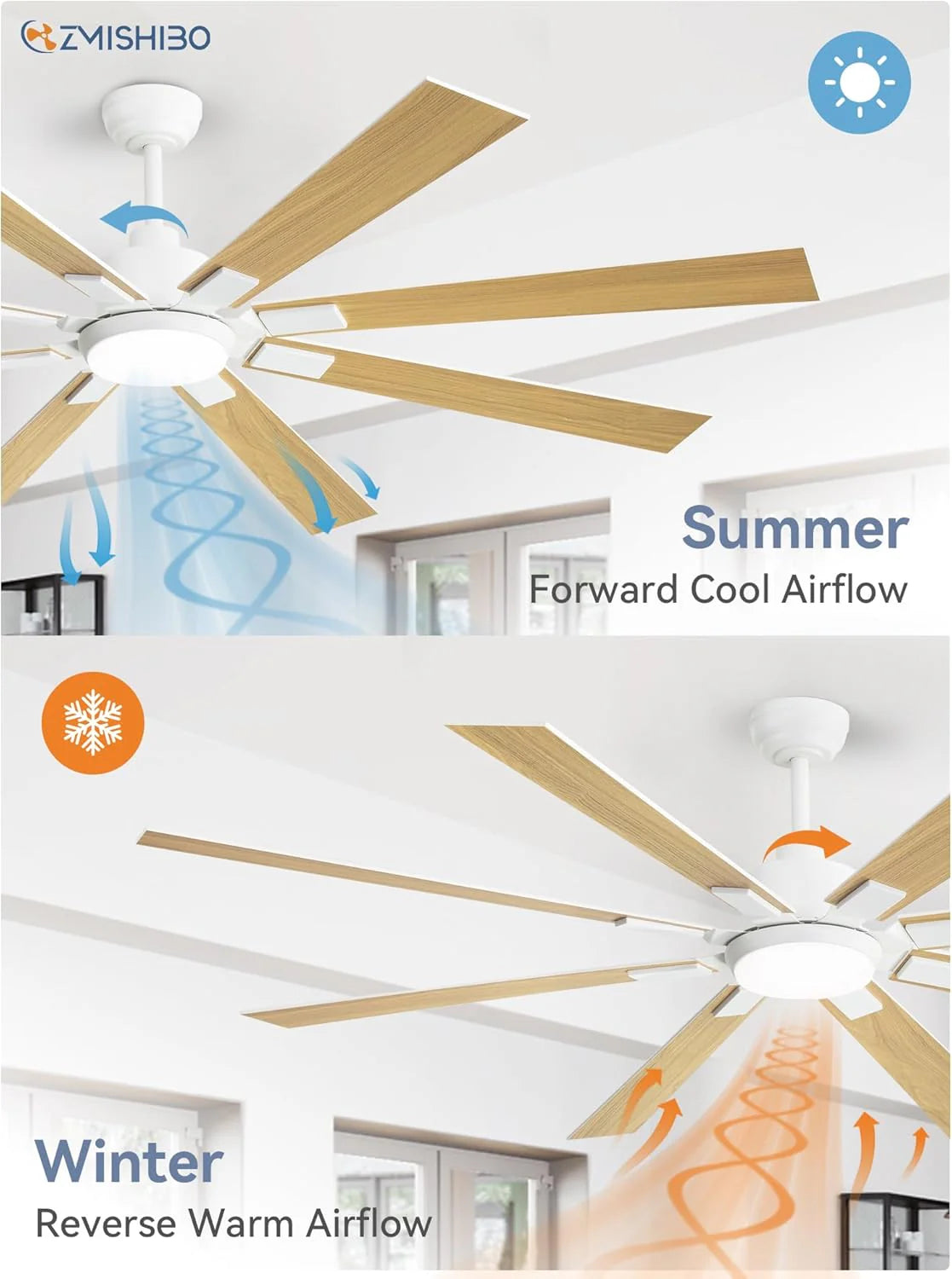 Zmishibo 72-inch large ceiling fan with lighting and remote indoor/outdoor