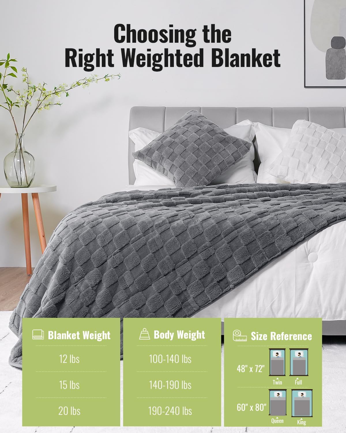 Weighted Blanket Queen Size 15lbs 60x80 inches with Soft Plush Fleece